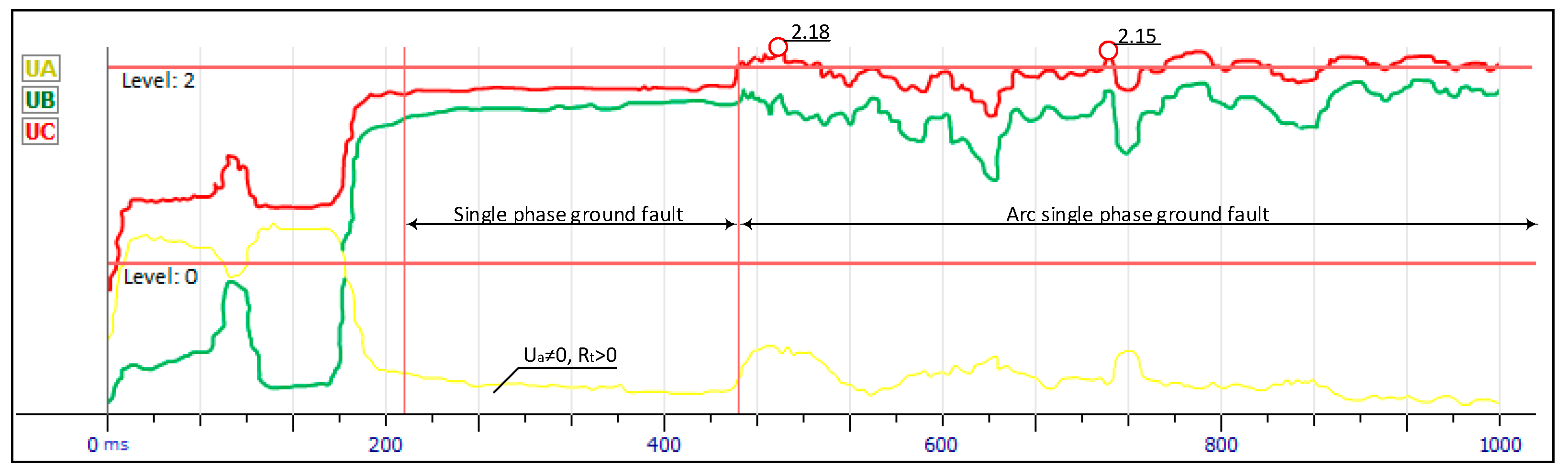 Energies 16 03690 g002 Energies 16 03690 g002