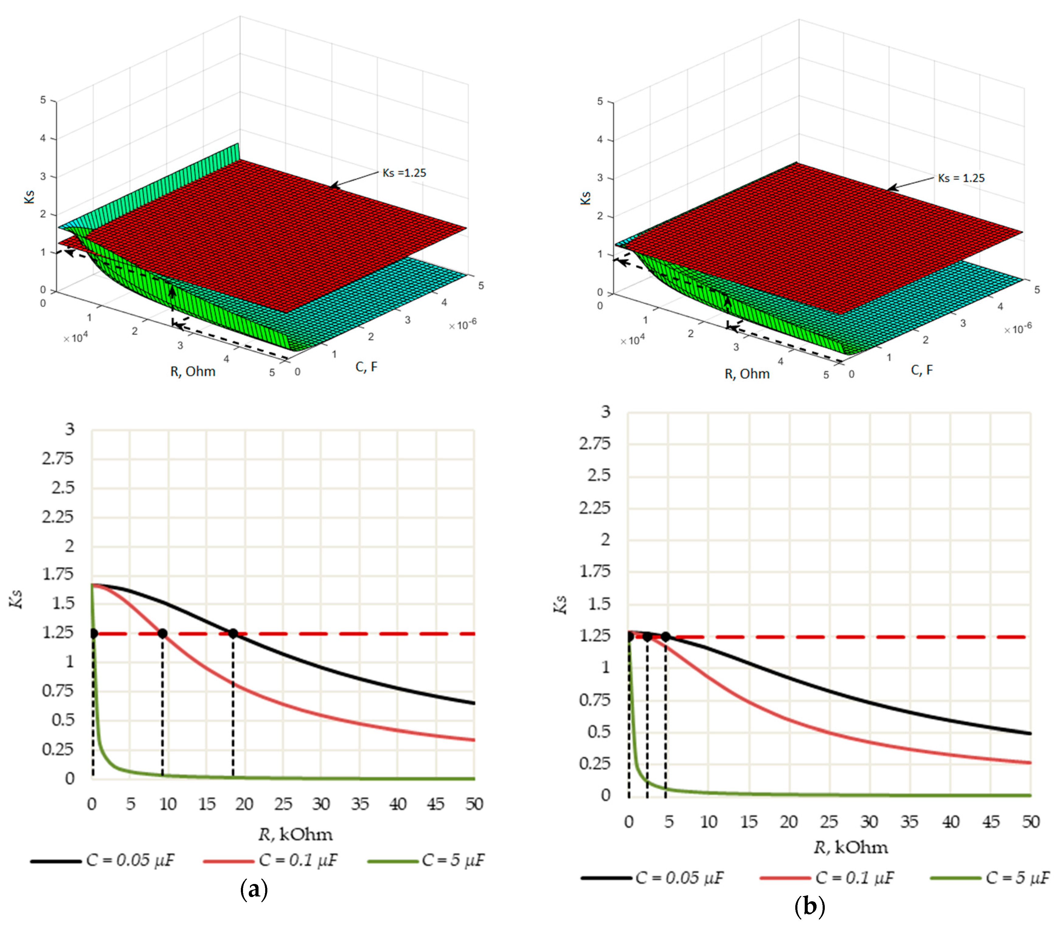 Energies 16 03690 g008 Energies 16 03690 g008