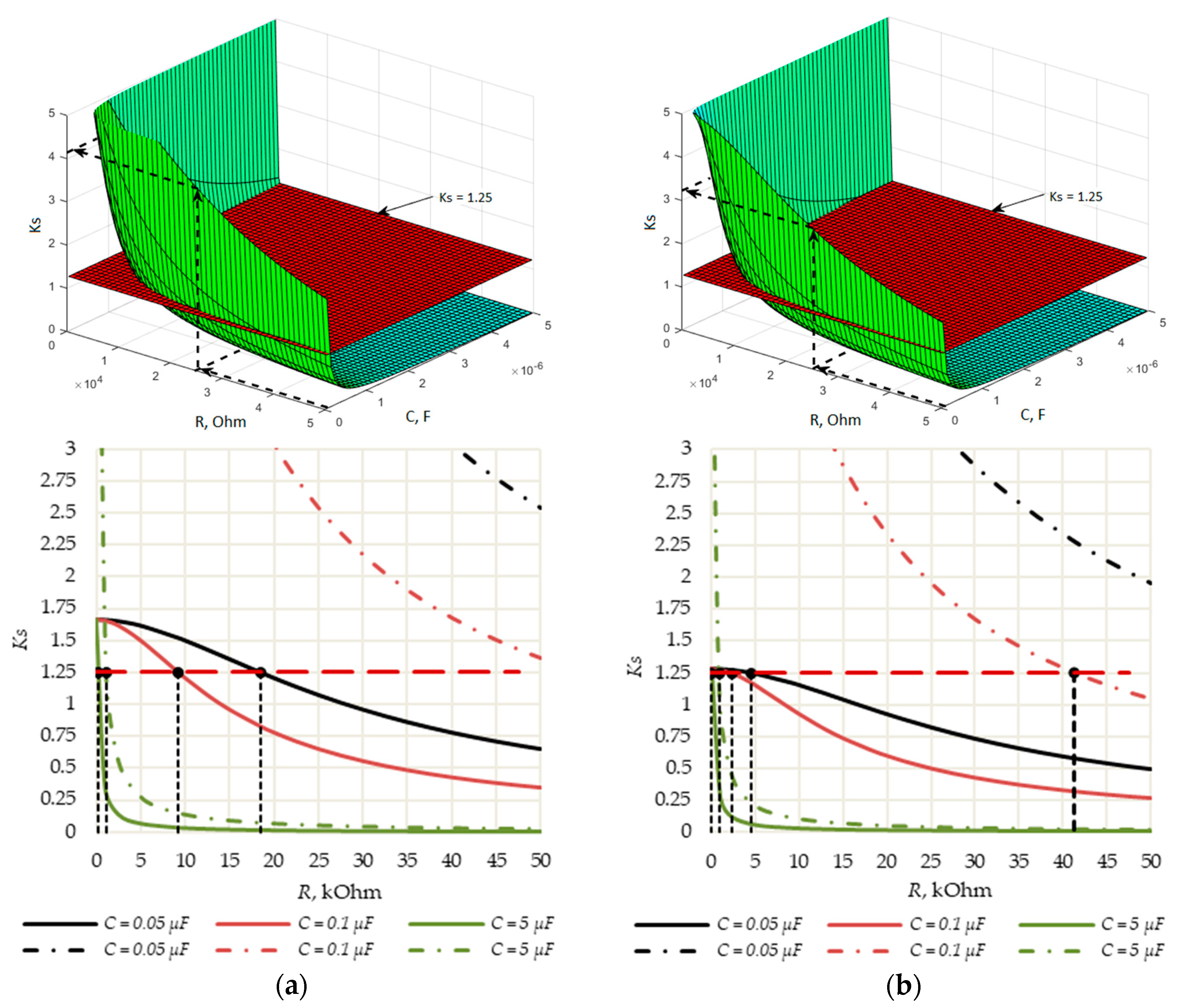 Energies 16 03690 g010 Energies 16 03690 g010