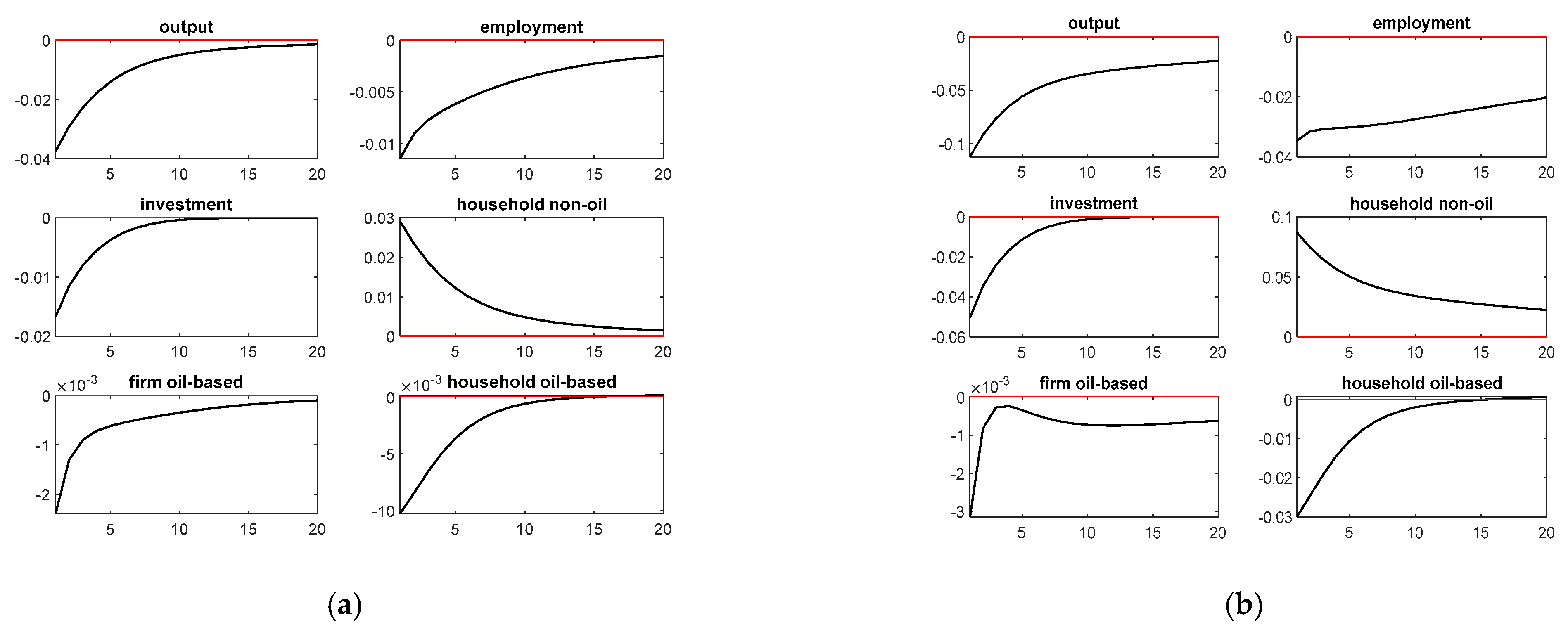Energies 16 03691 g001
