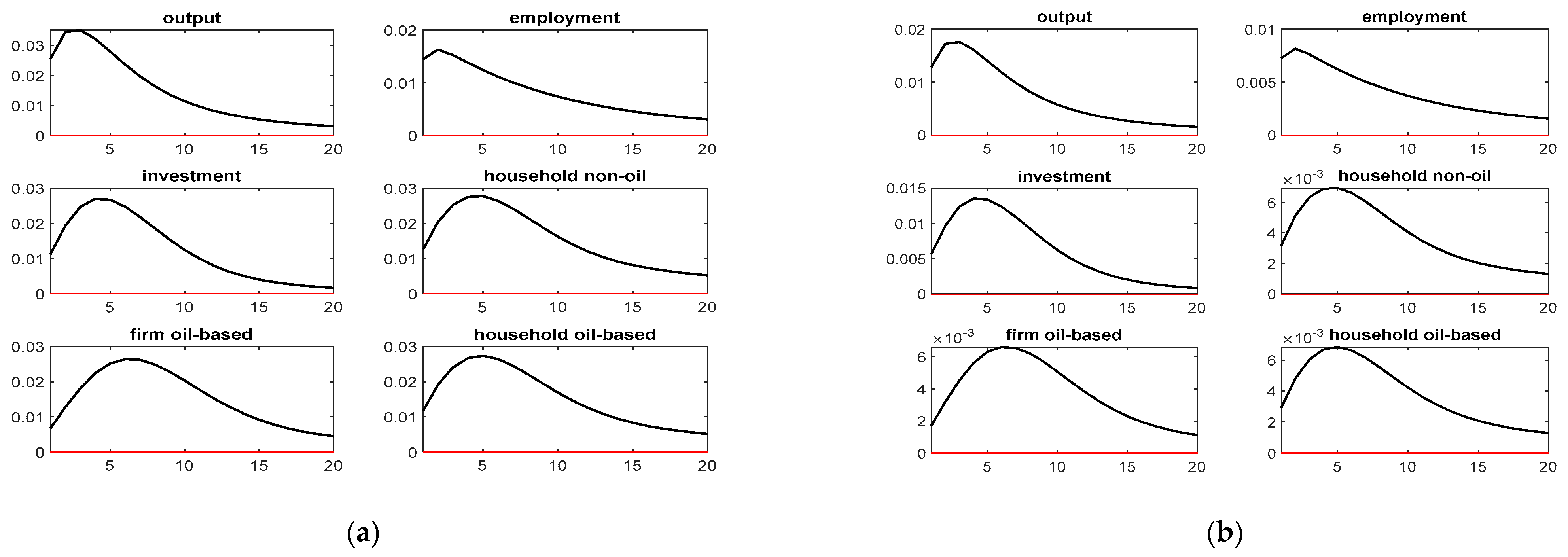 Energies 16 03691 g002