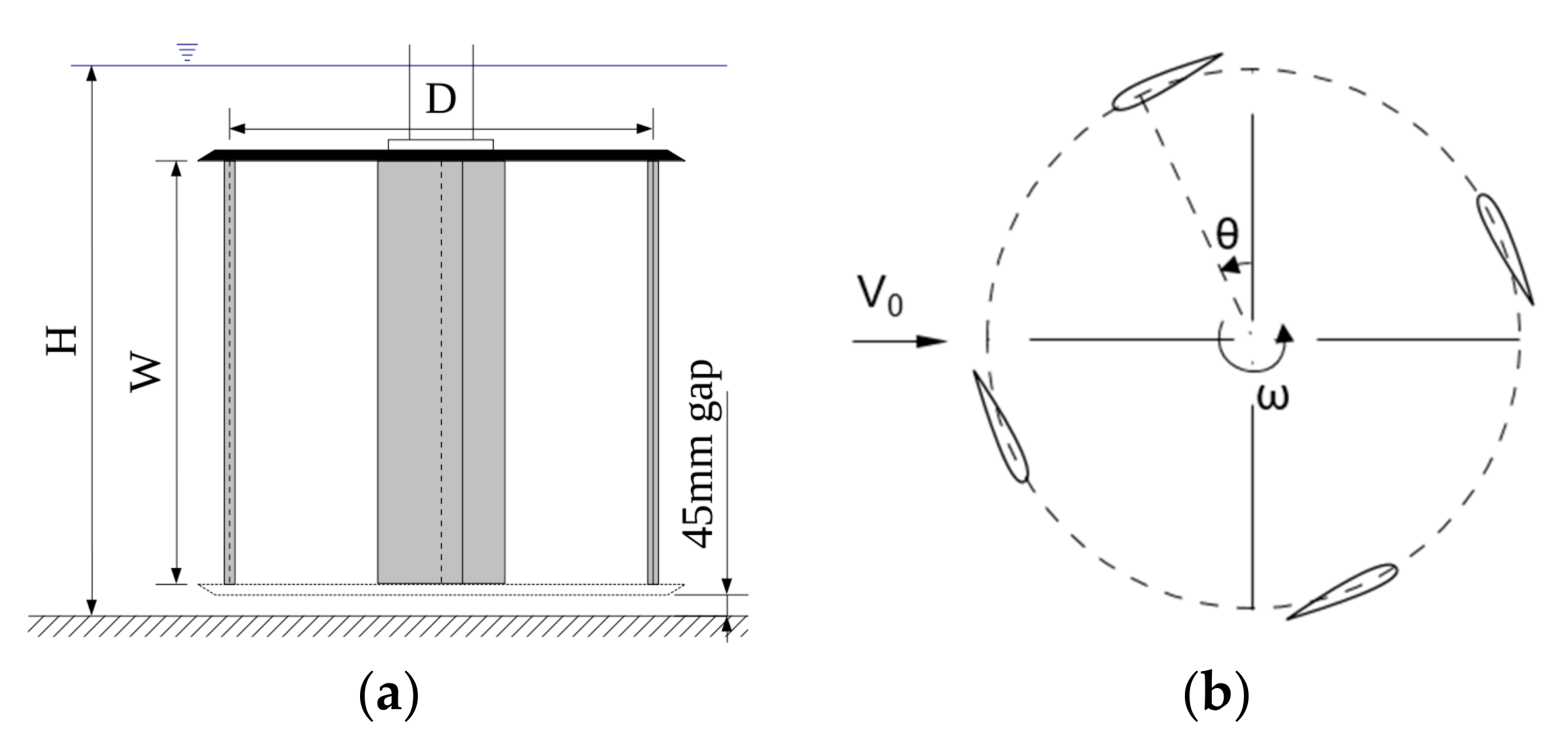 Energies 16 03693 g002