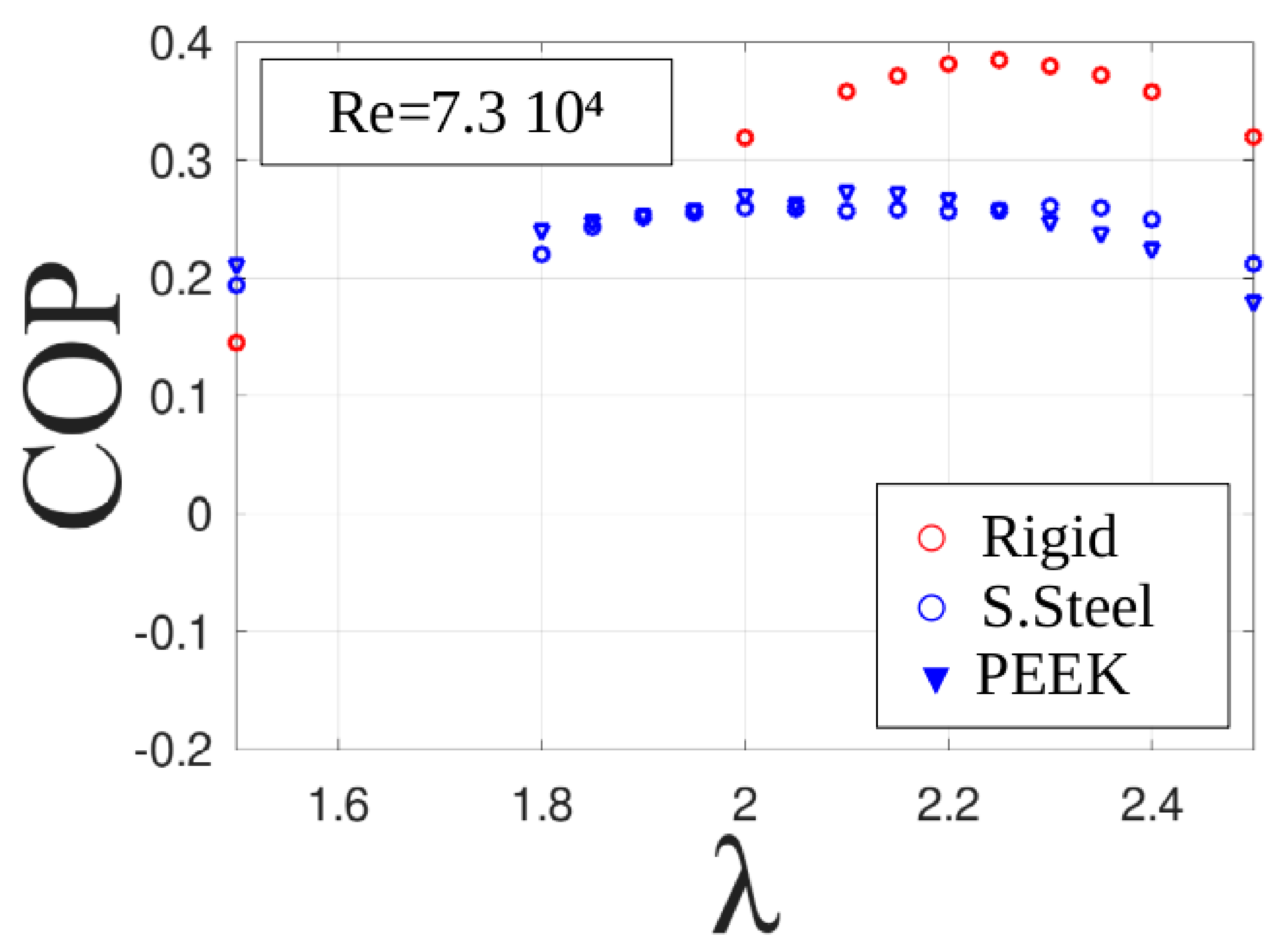 Energies 16 03693 g008