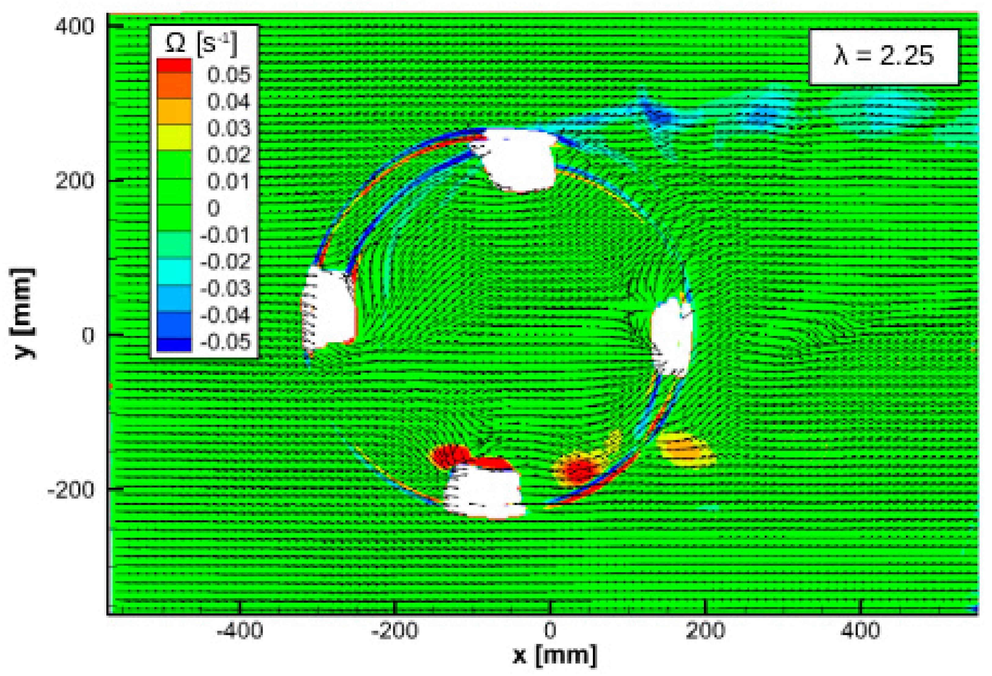 Energies 16 03693 g009