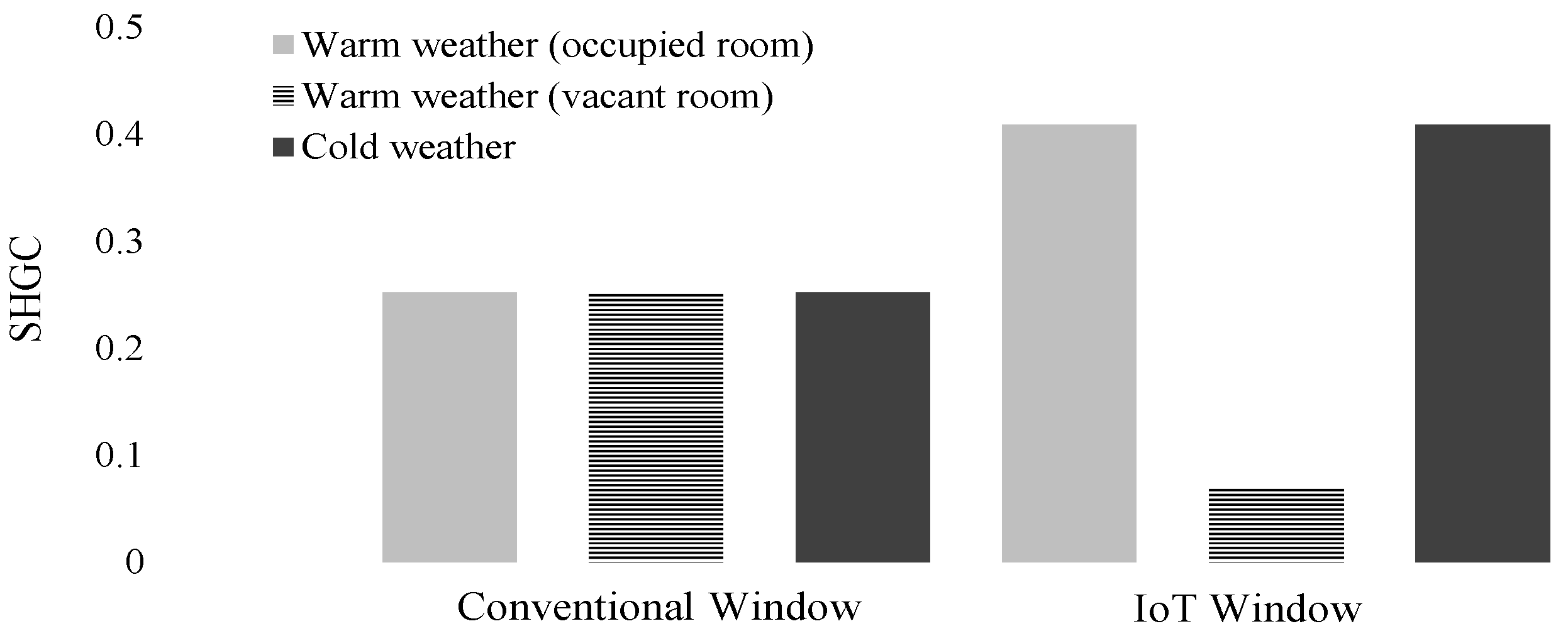 Energies 16 03699 g002