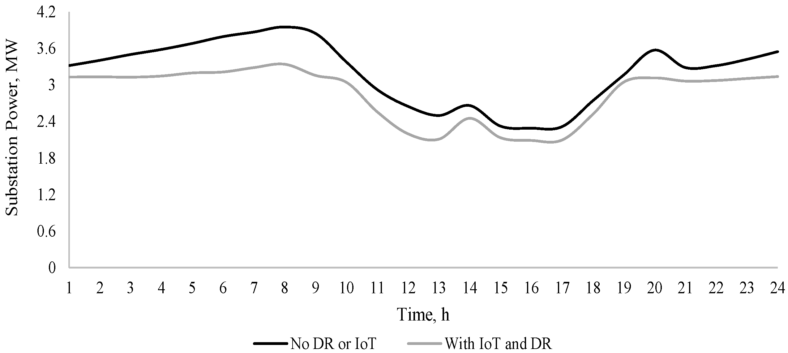 Energies 16 03699 g008