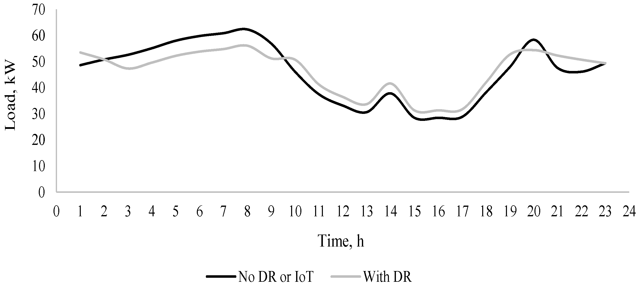 Energies 16 03699 g009