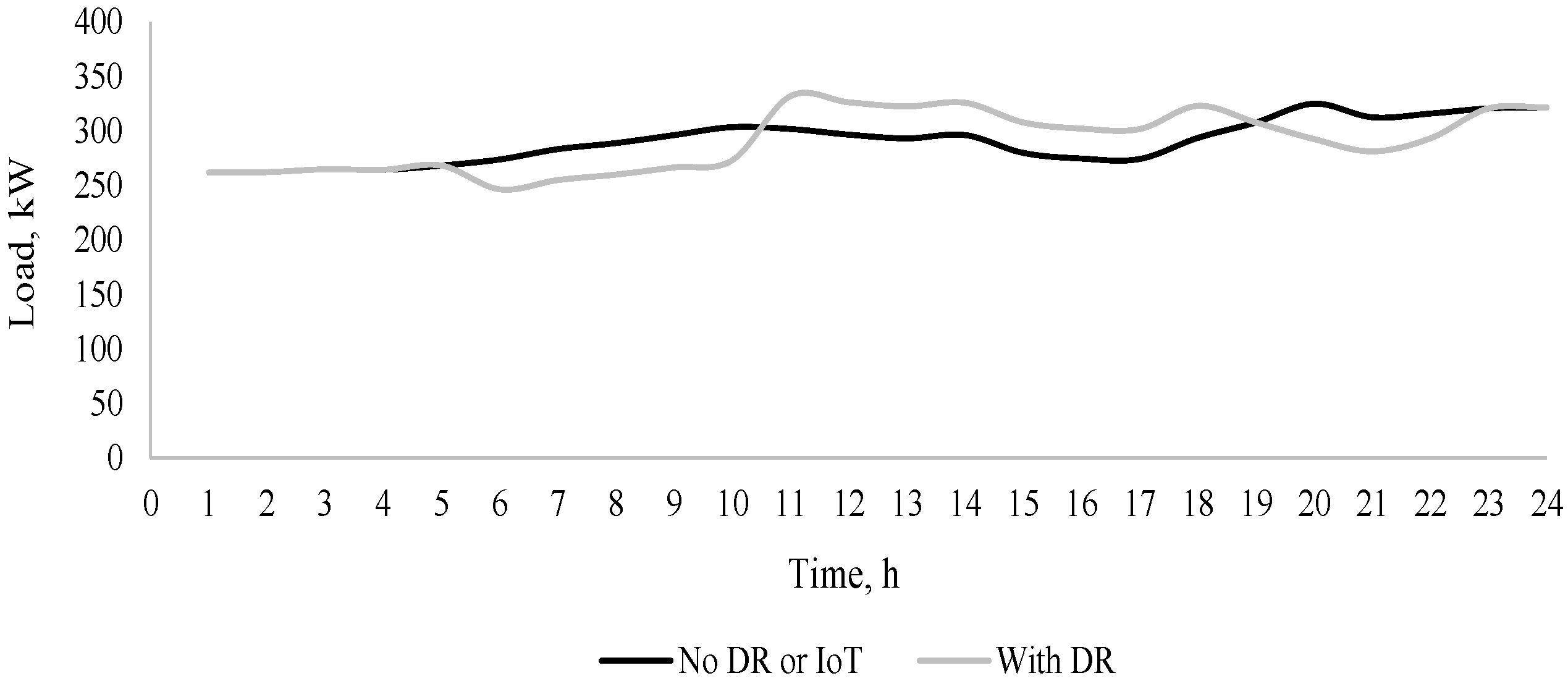 Energies 16 03699 g010