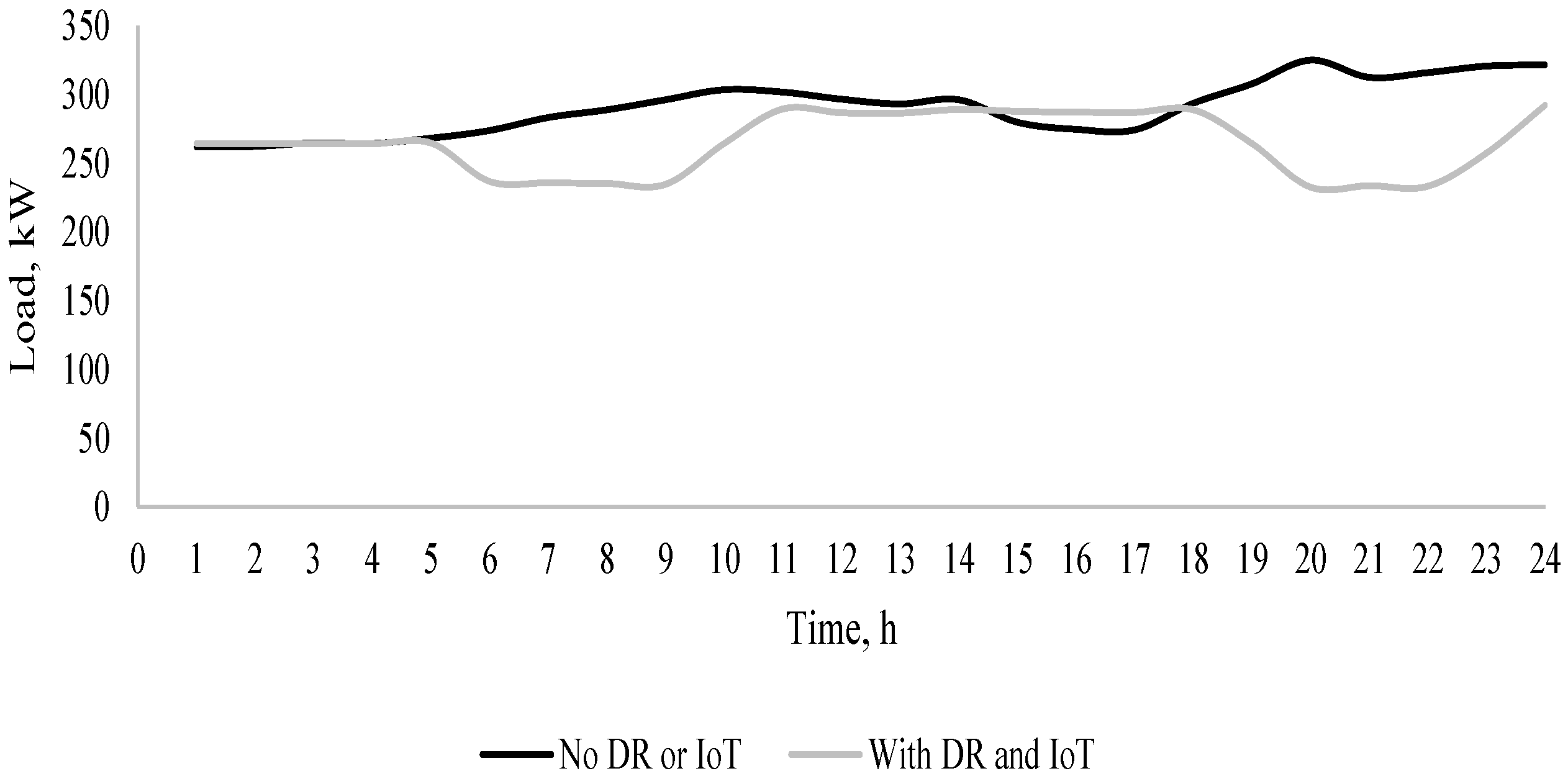 Energies 16 03699 g014
