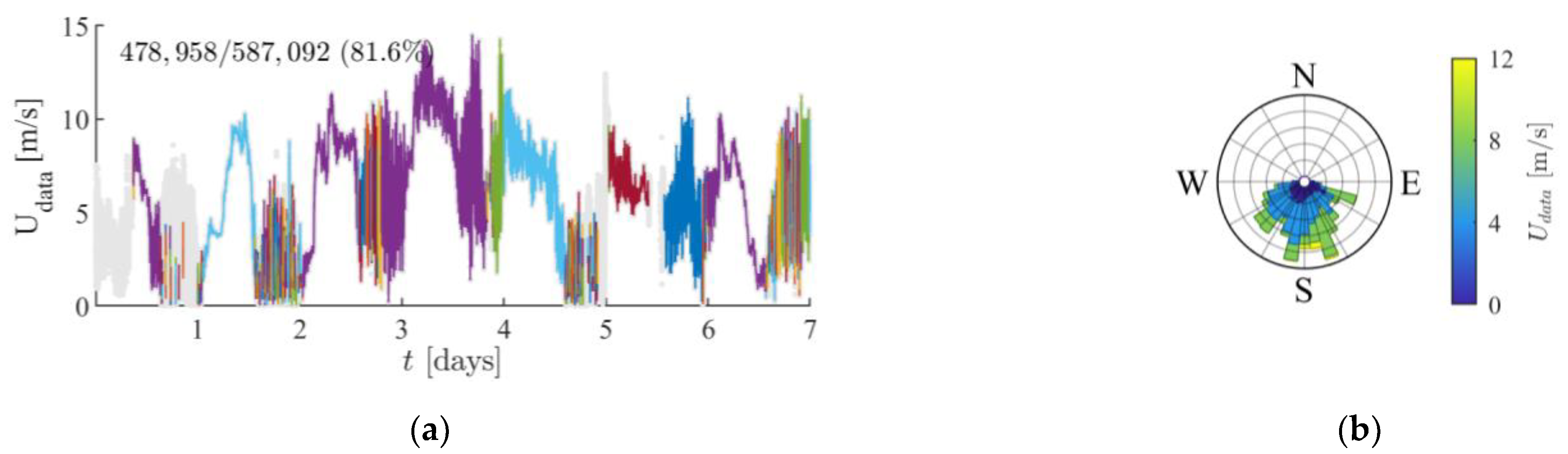 Energies 16 03701 g002 Energies 16 03701 g002