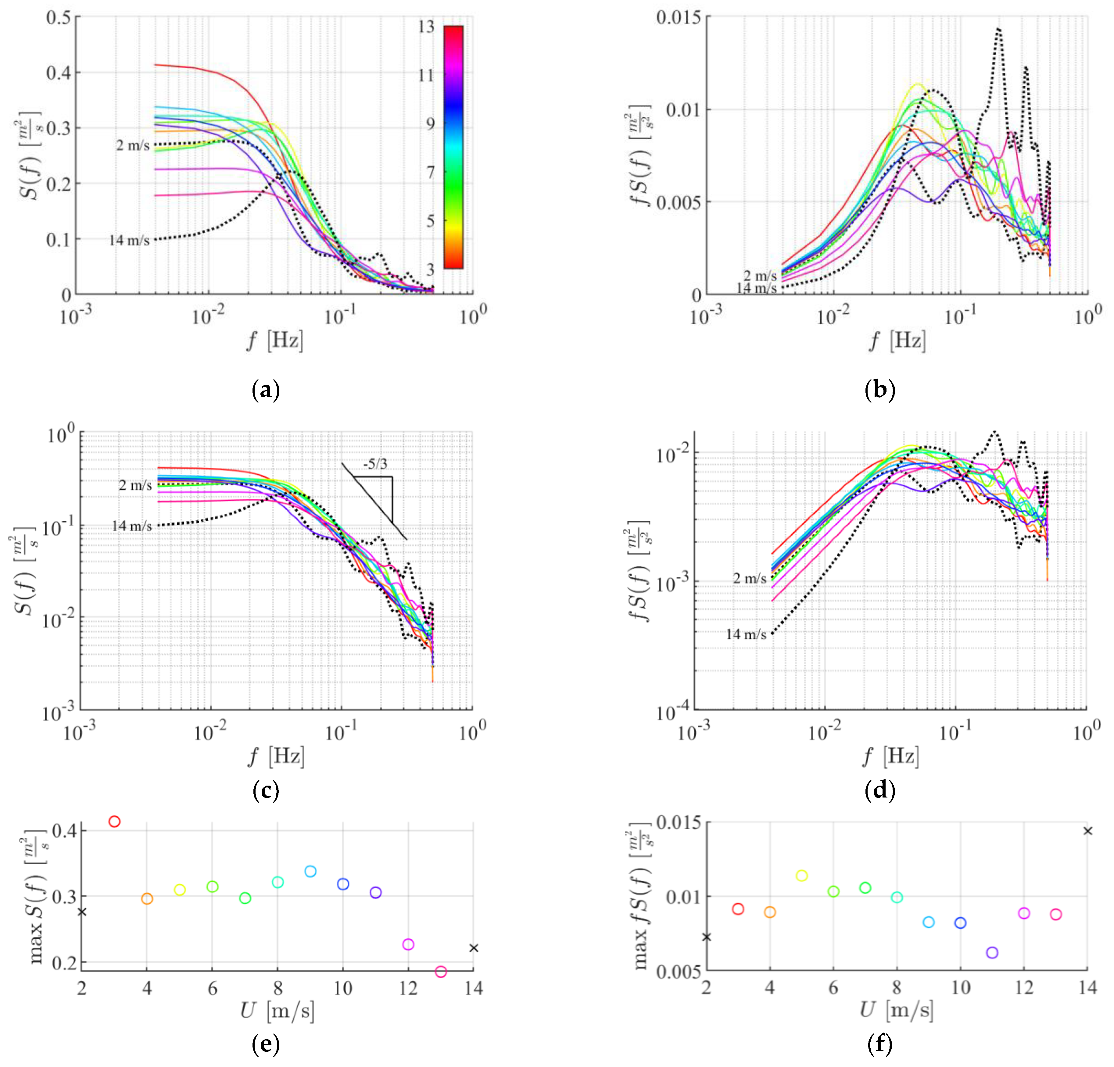 Energies 16 03701 g004 Energies 16 03701 g004