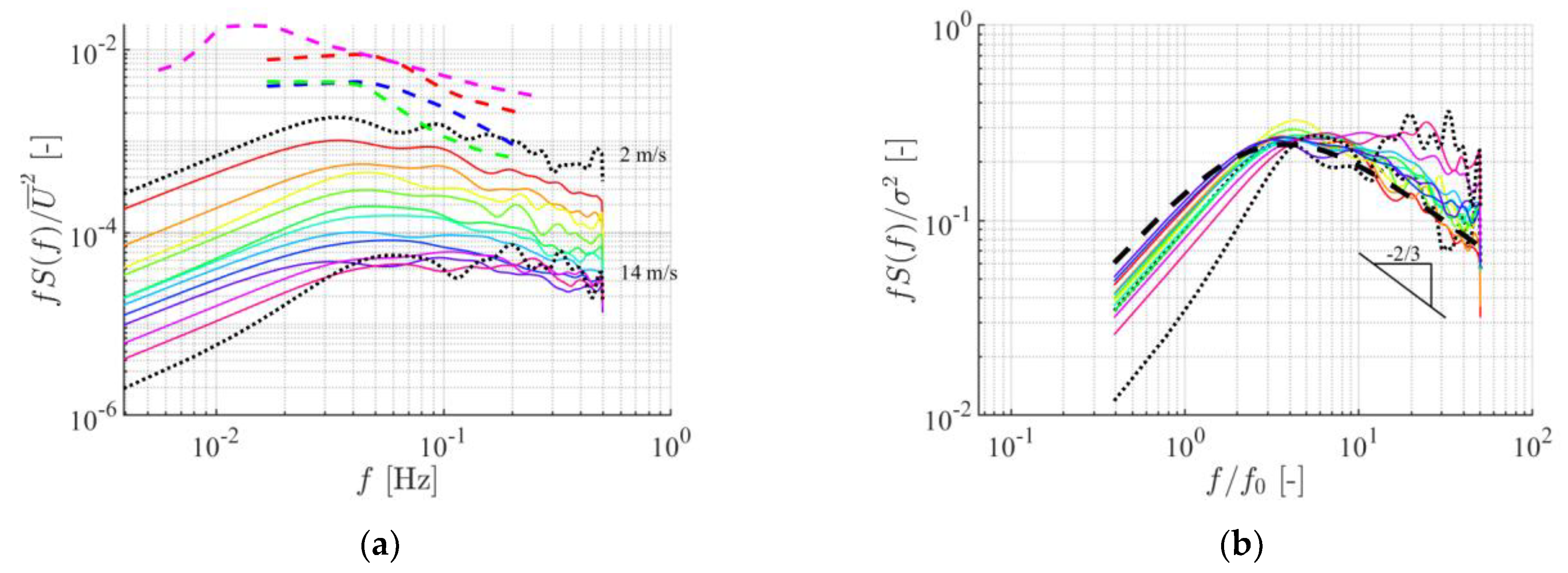 Energies 16 03701 g005 Energies 16 03701 g005