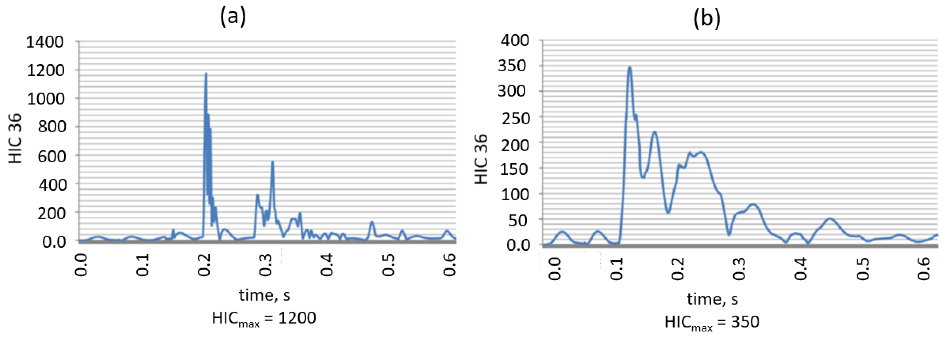 Energies 16 03703 g024