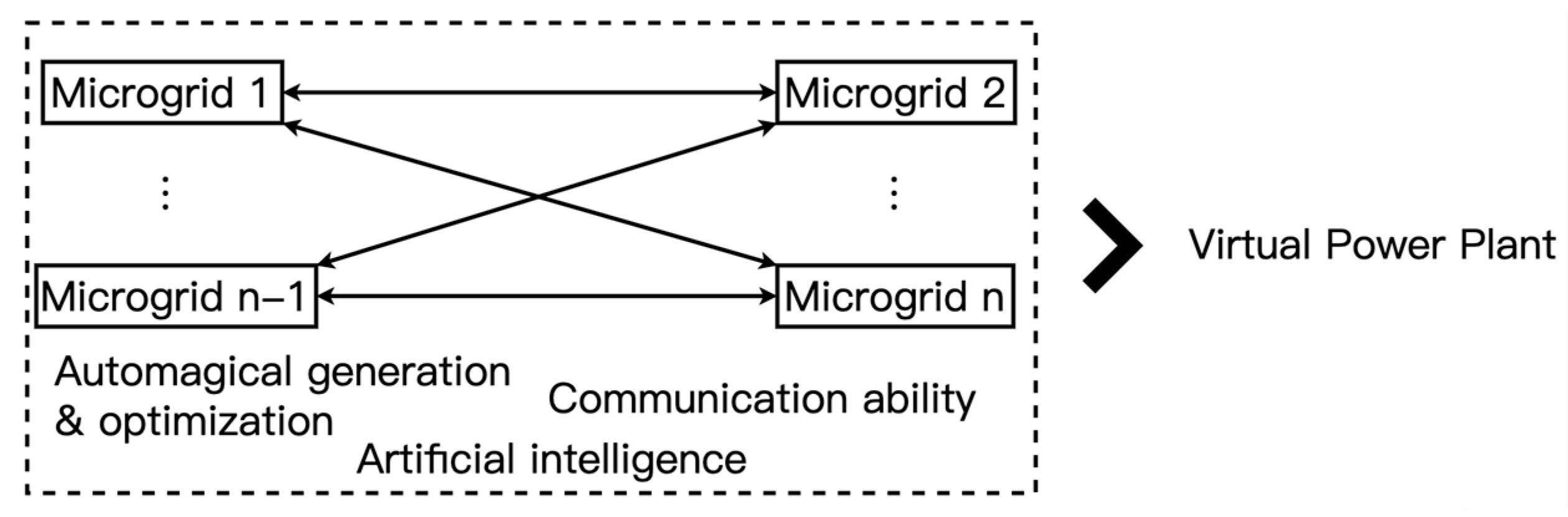 Energies 16 03705 g004