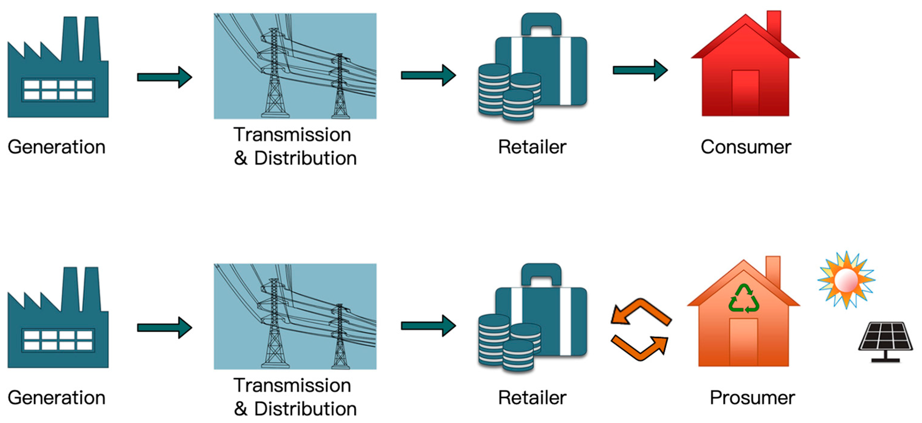 Energies 16 03705 g006