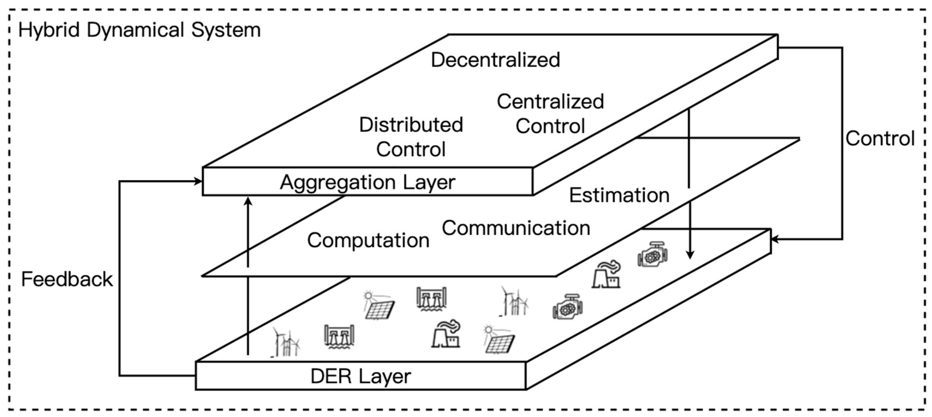 Energies 16 03705 g008