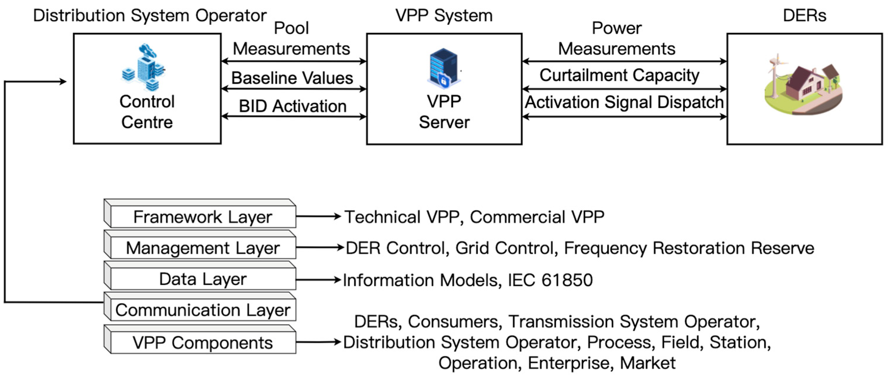 Energies 16 03705 g009