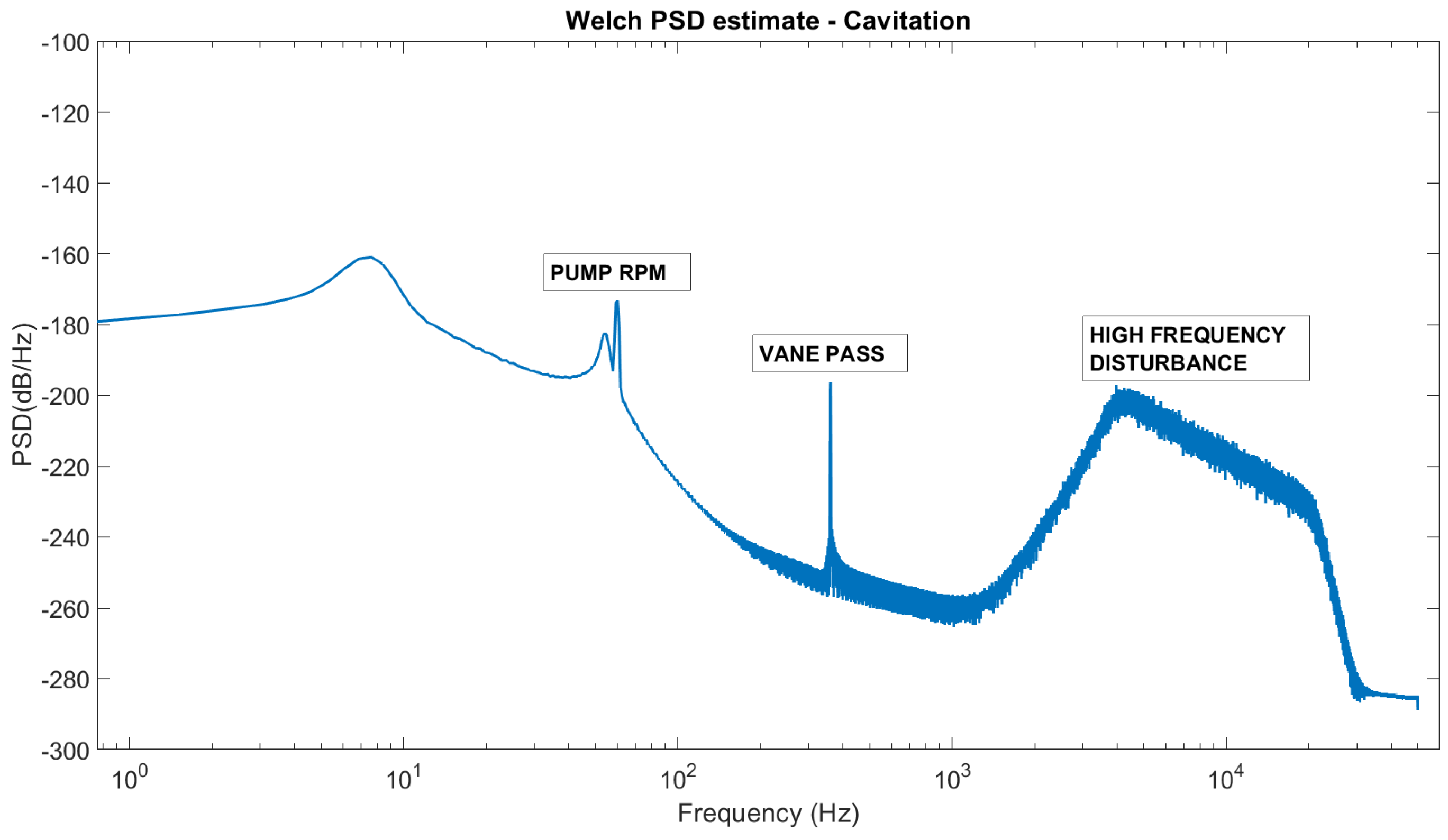 Energies 16 03707 g003 Energies 16 03707 g003