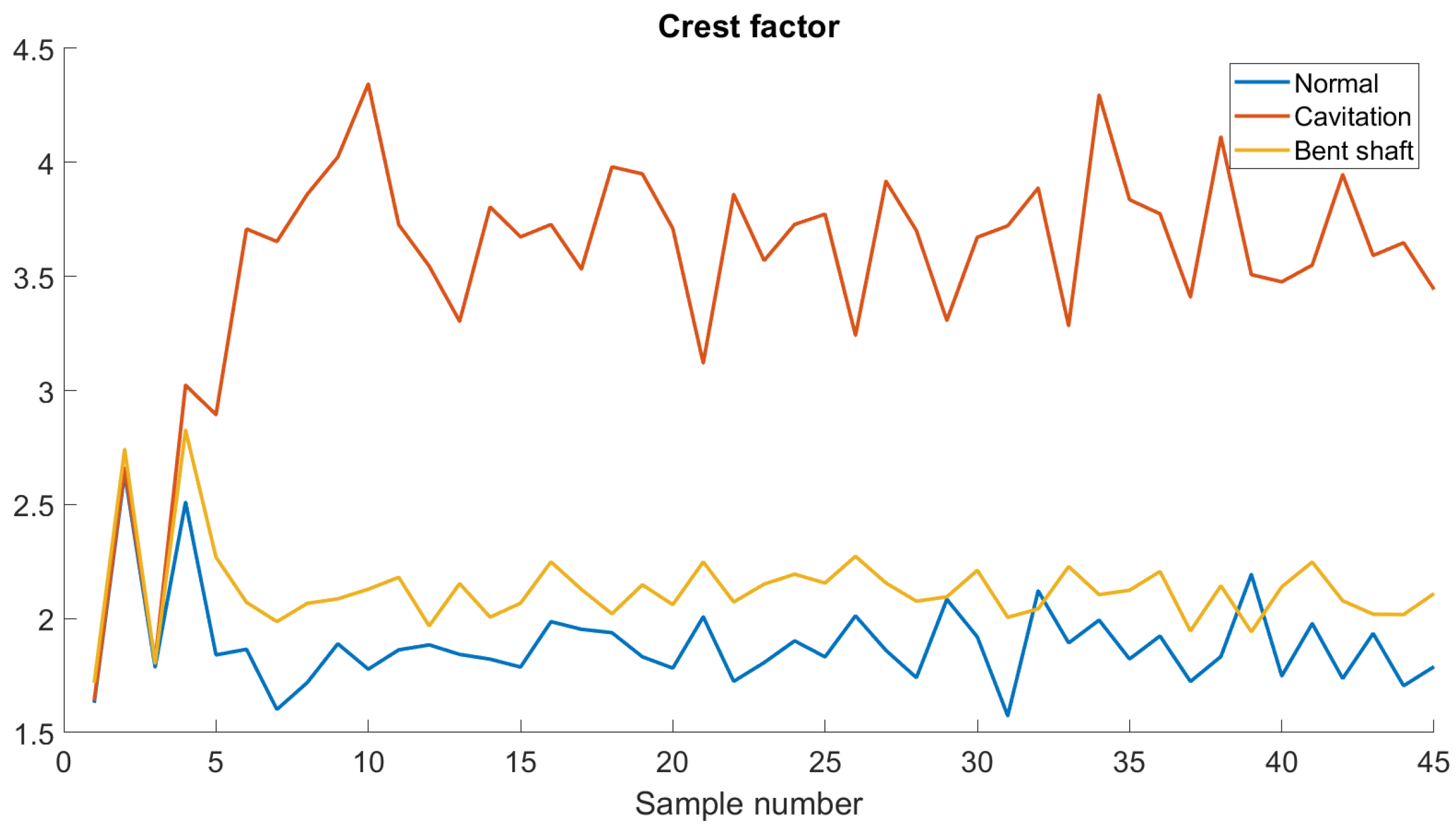 Energies 16 03707 g005 Energies 16 03707 g005