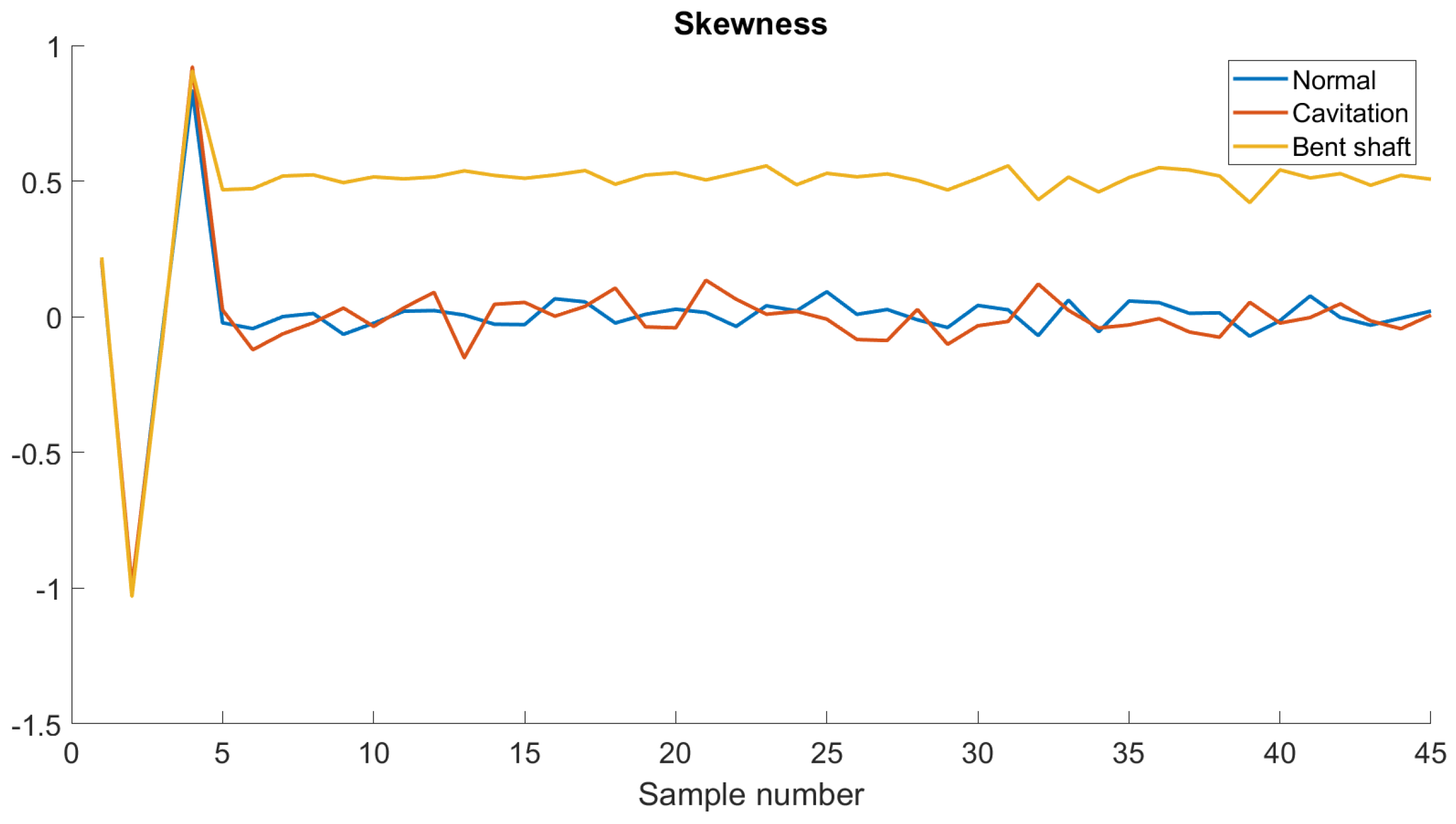 Energies 16 03707 g006 Energies 16 03707 g006