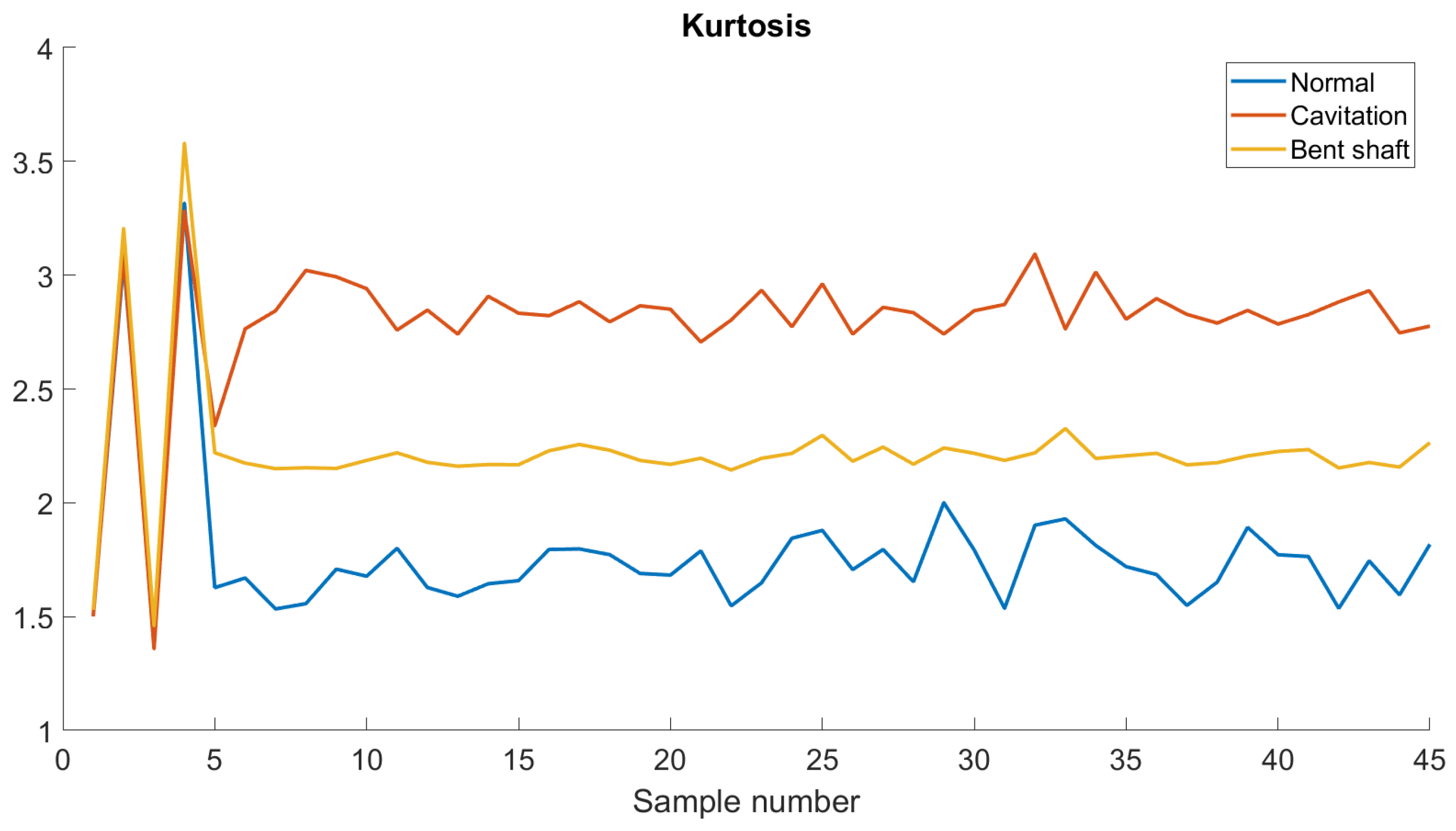 Energies 16 03707 g007 Energies 16 03707 g007