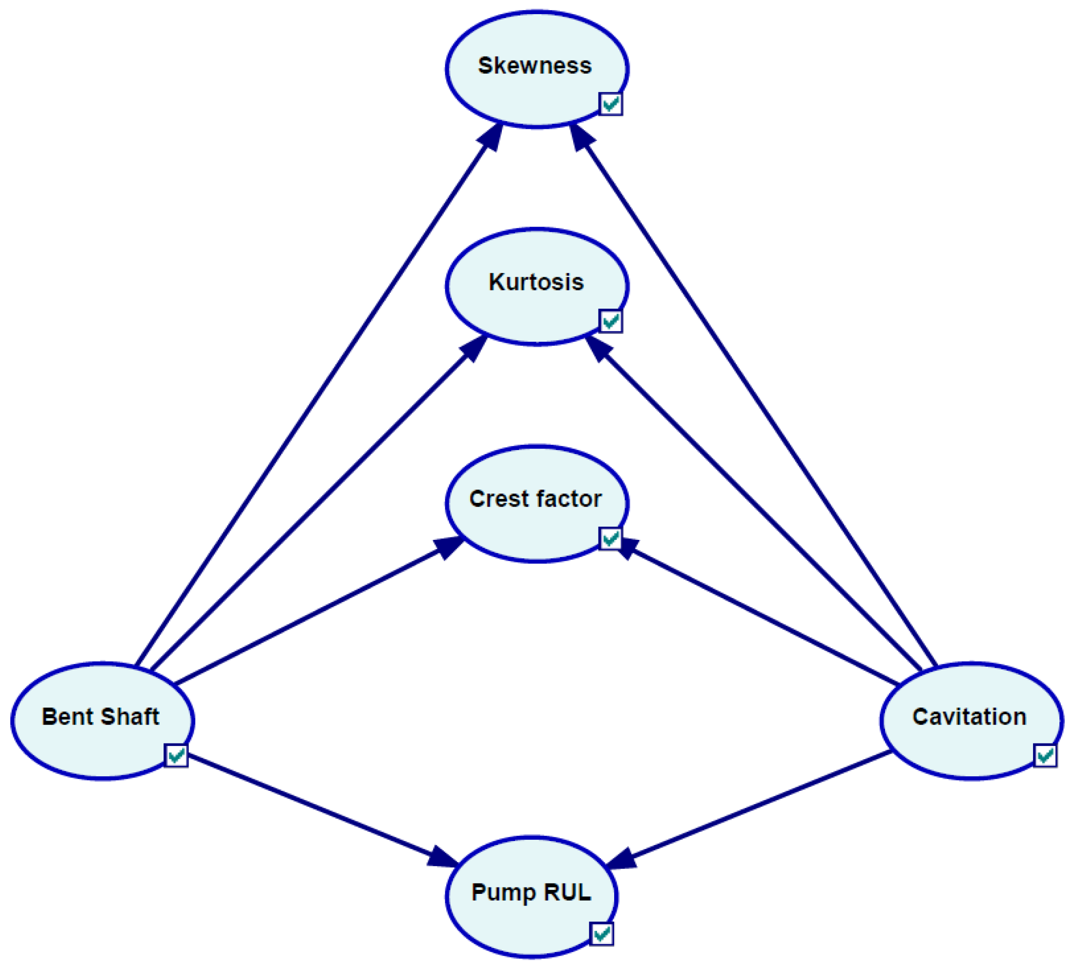 Energies 16 03707 g008 Energies 16 03707 g008