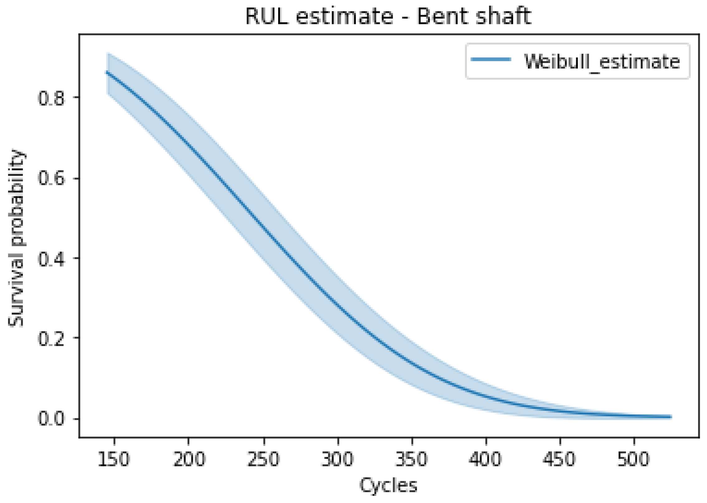 Energies 16 03707 g012 Energies 16 03707 g012
