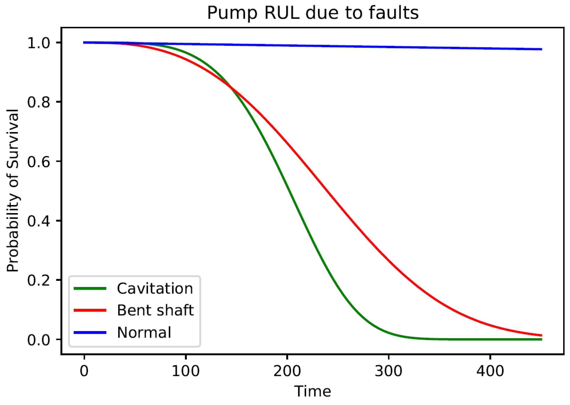 Energies 16 03707 g013 Energies 16 03707 g013