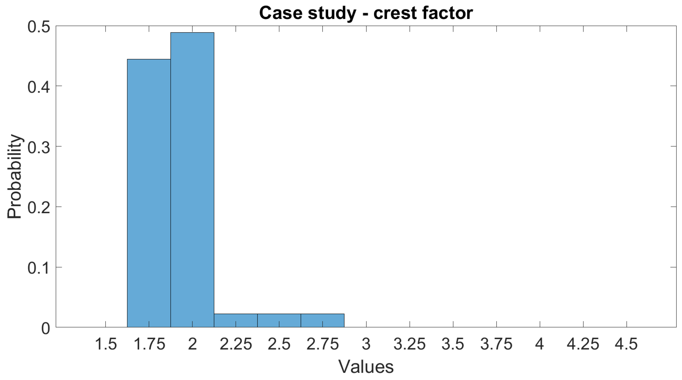 Energies 16 03707 g014 Energies 16 03707 g014