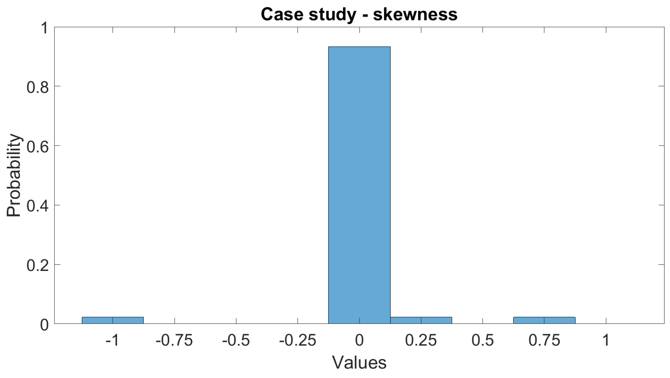 Energies 16 03707 g016 Energies 16 03707 g016