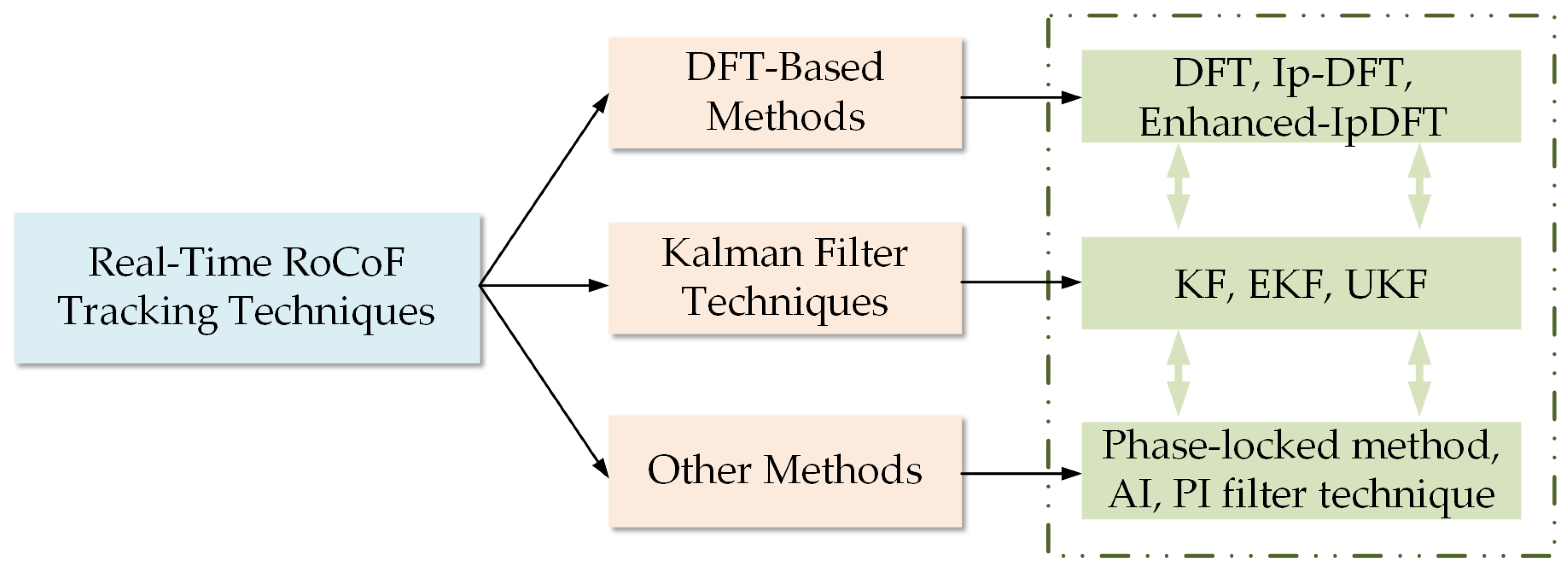 Energies 16 03708 g004