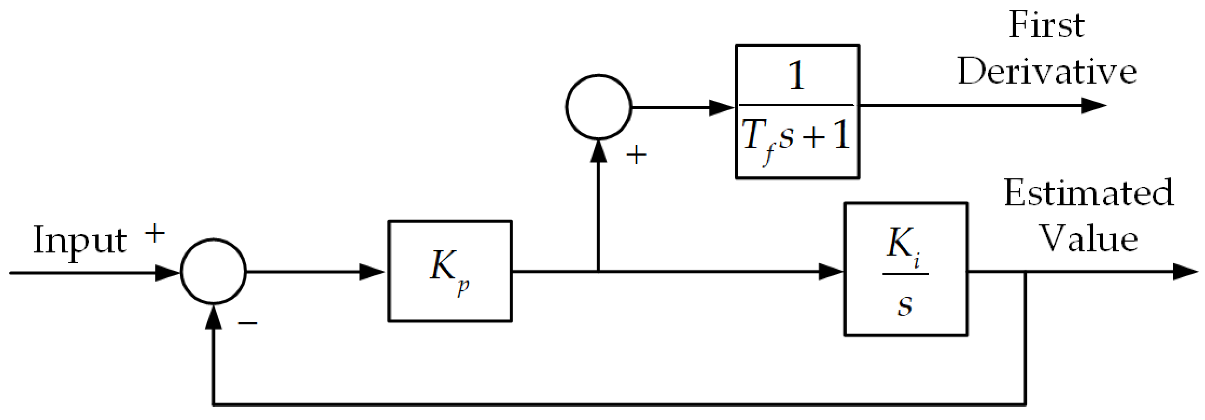 Energies 16 03708 g005