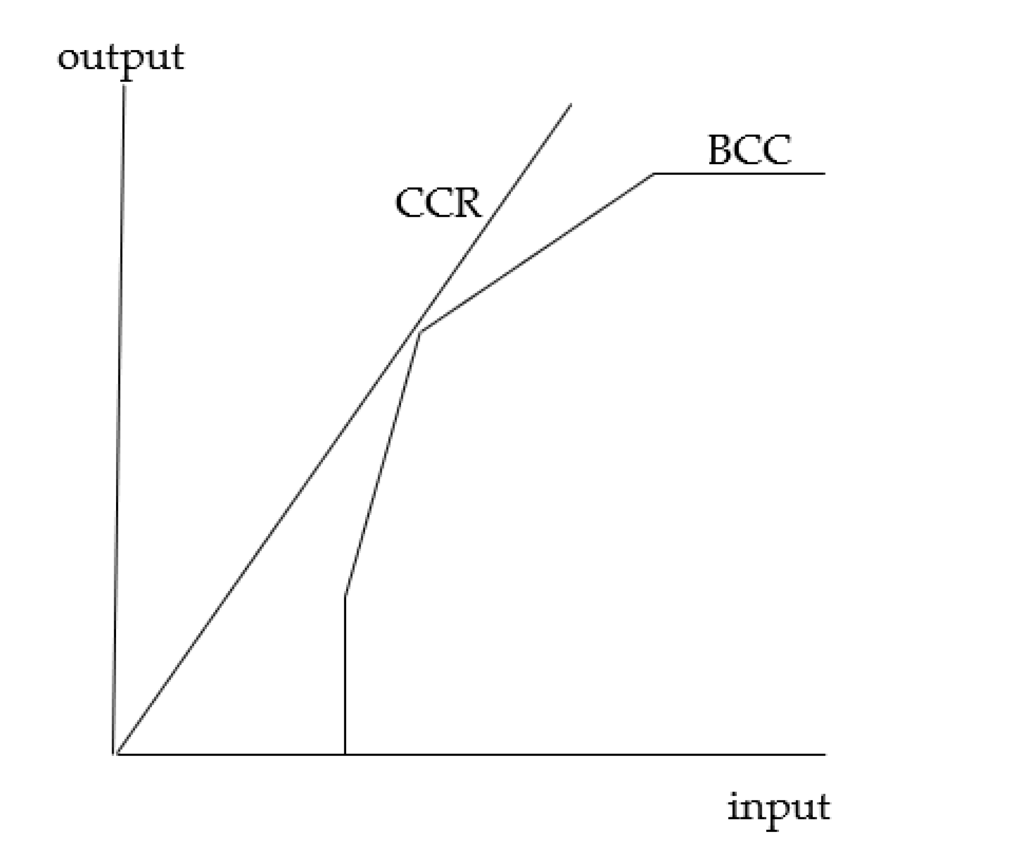 Energies 16 03709 g001 Energies 16 03709 g001