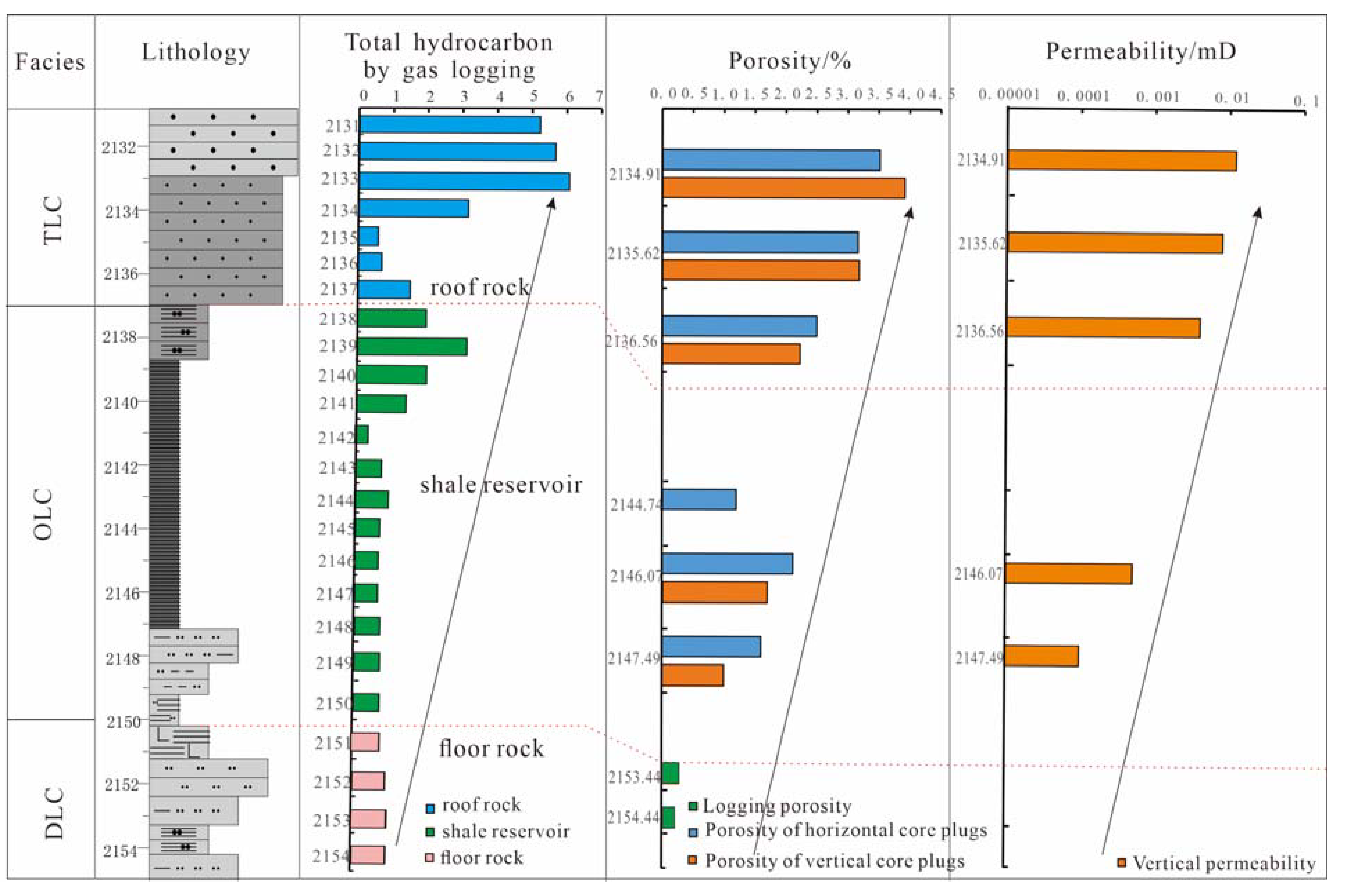 Energies 16 03710 g006 550
