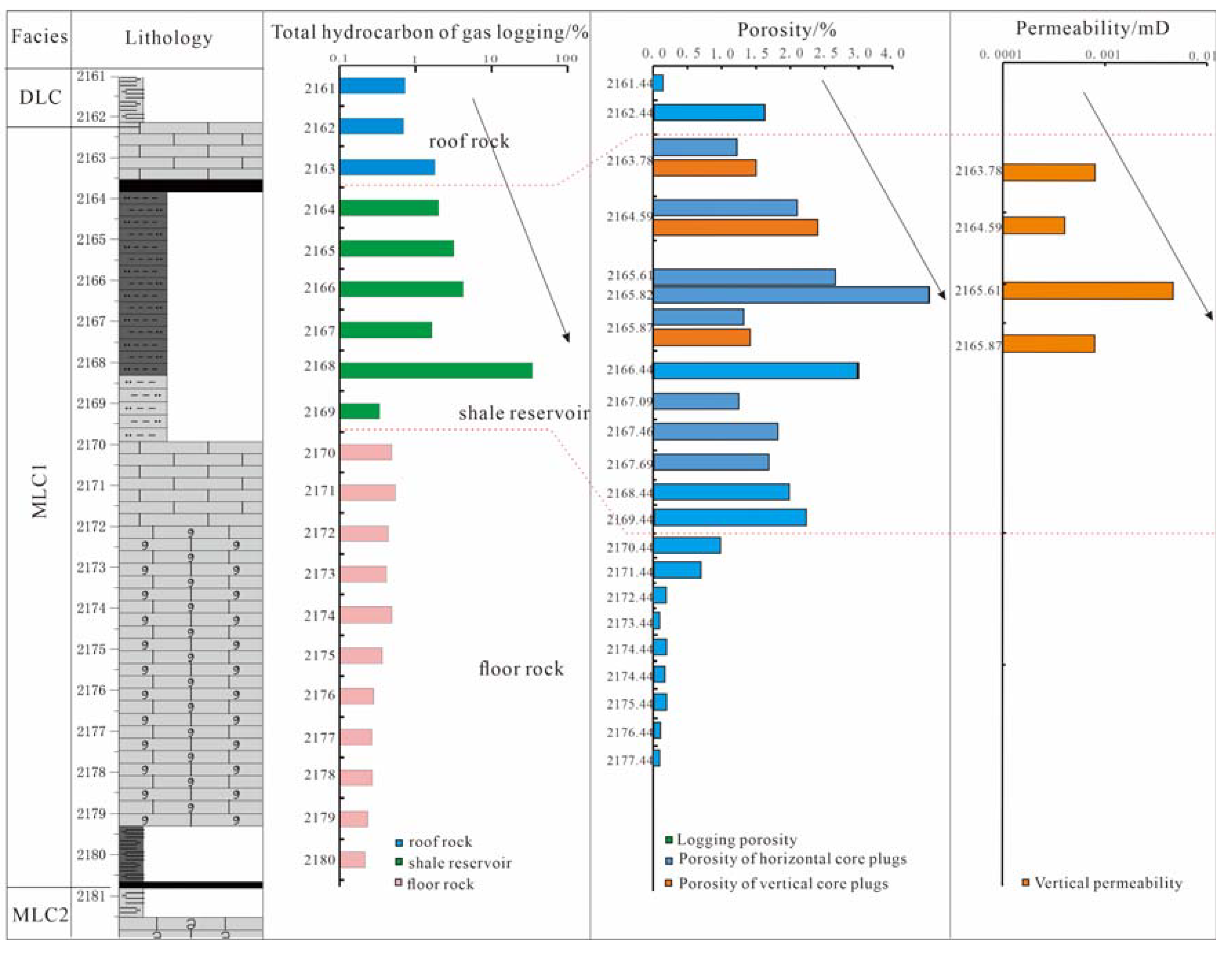 Energies 16 03710 g007 550