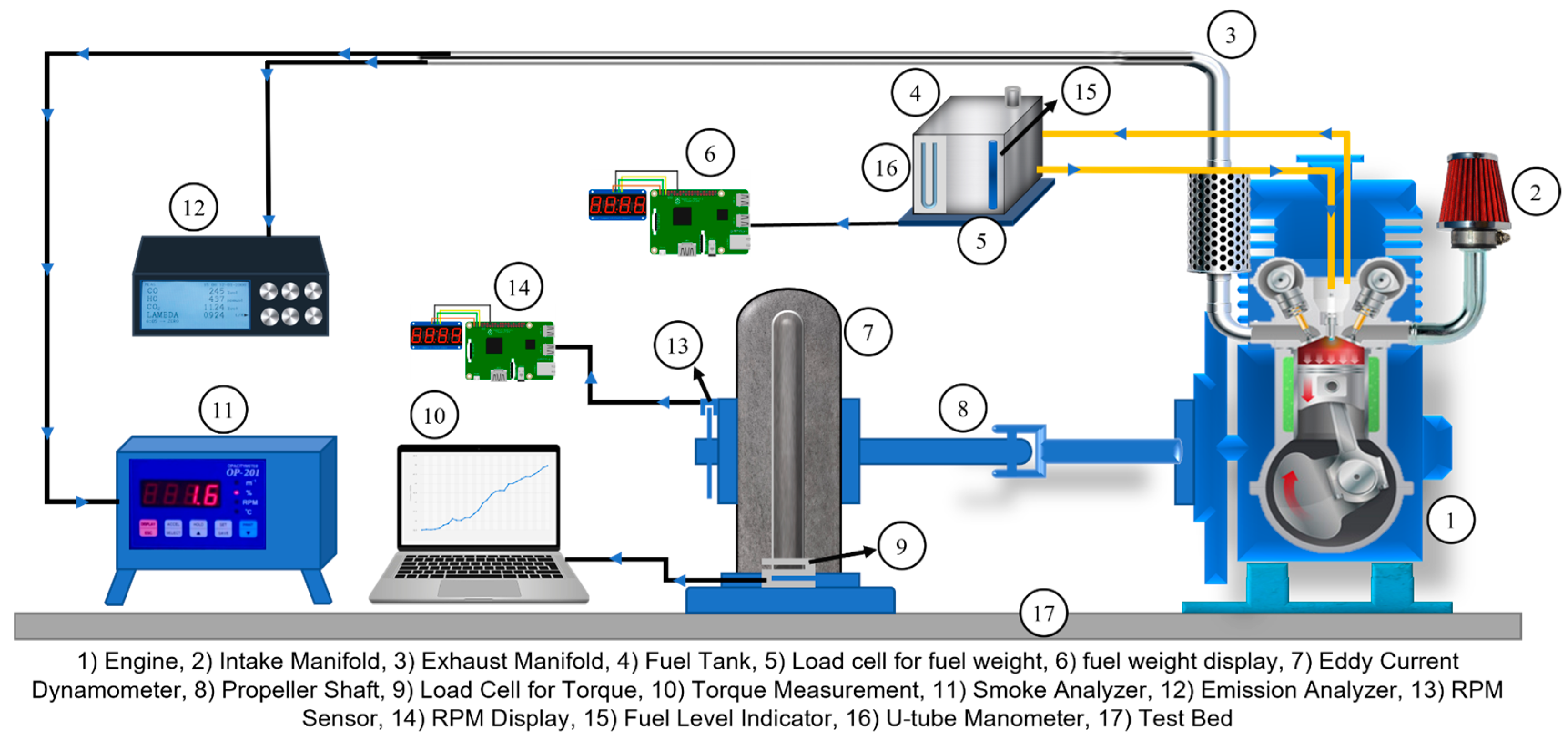 Energies 16 03711 g001 Energies 16 03711 g001