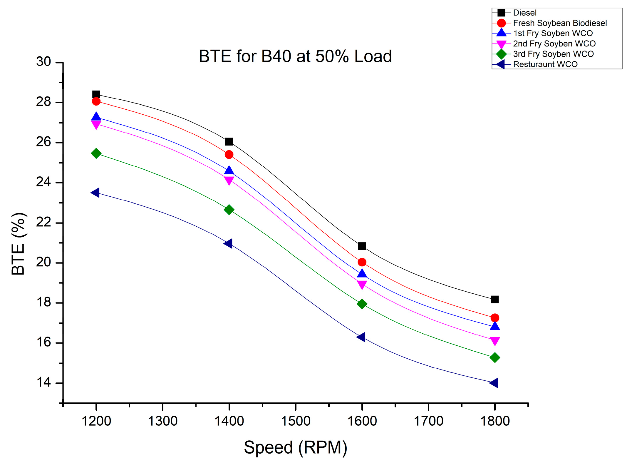 Energies 16 03711 g002 Energies 16 03711 g002