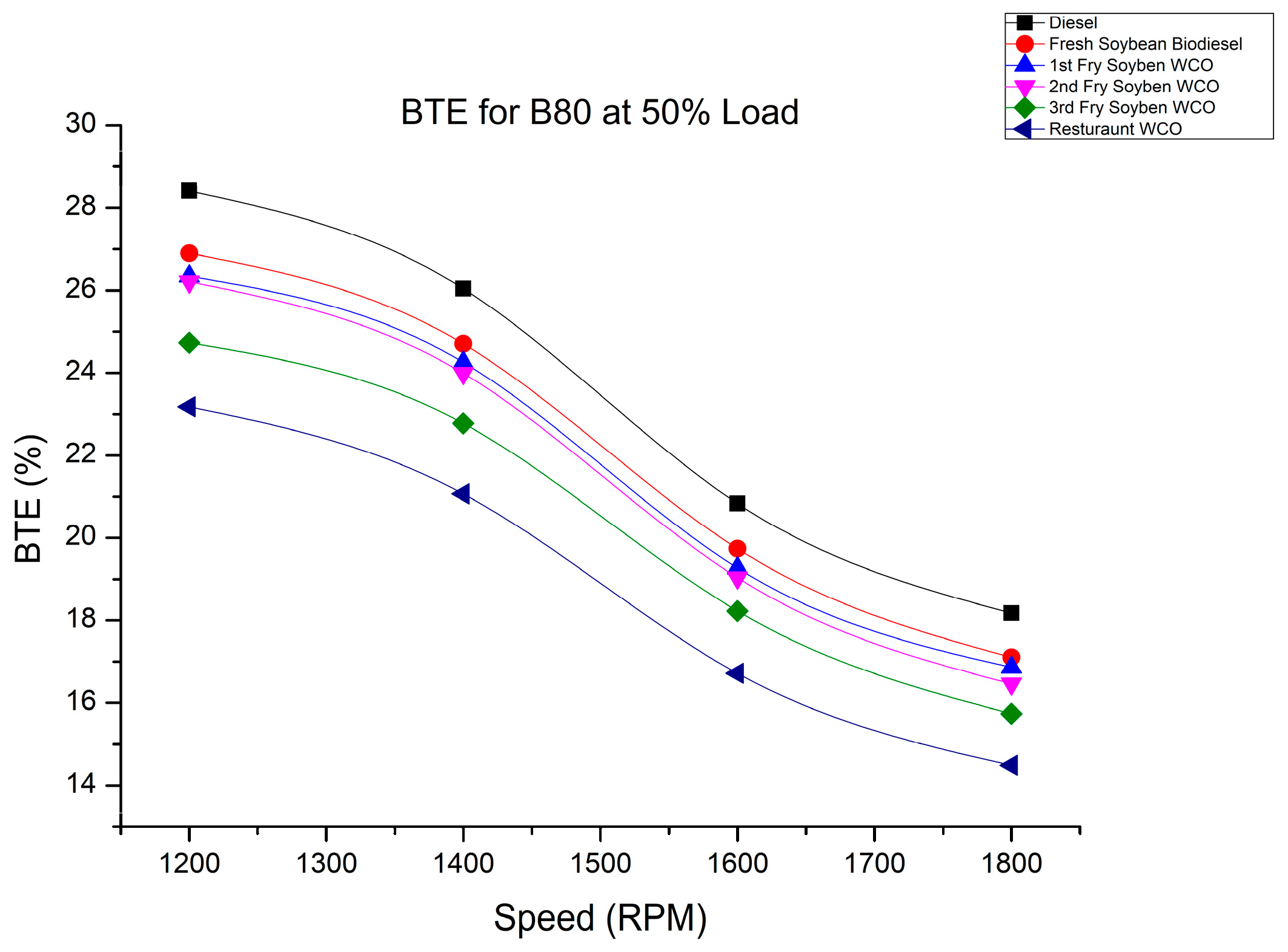 Energies 16 03711 g003 Energies 16 03711 g003