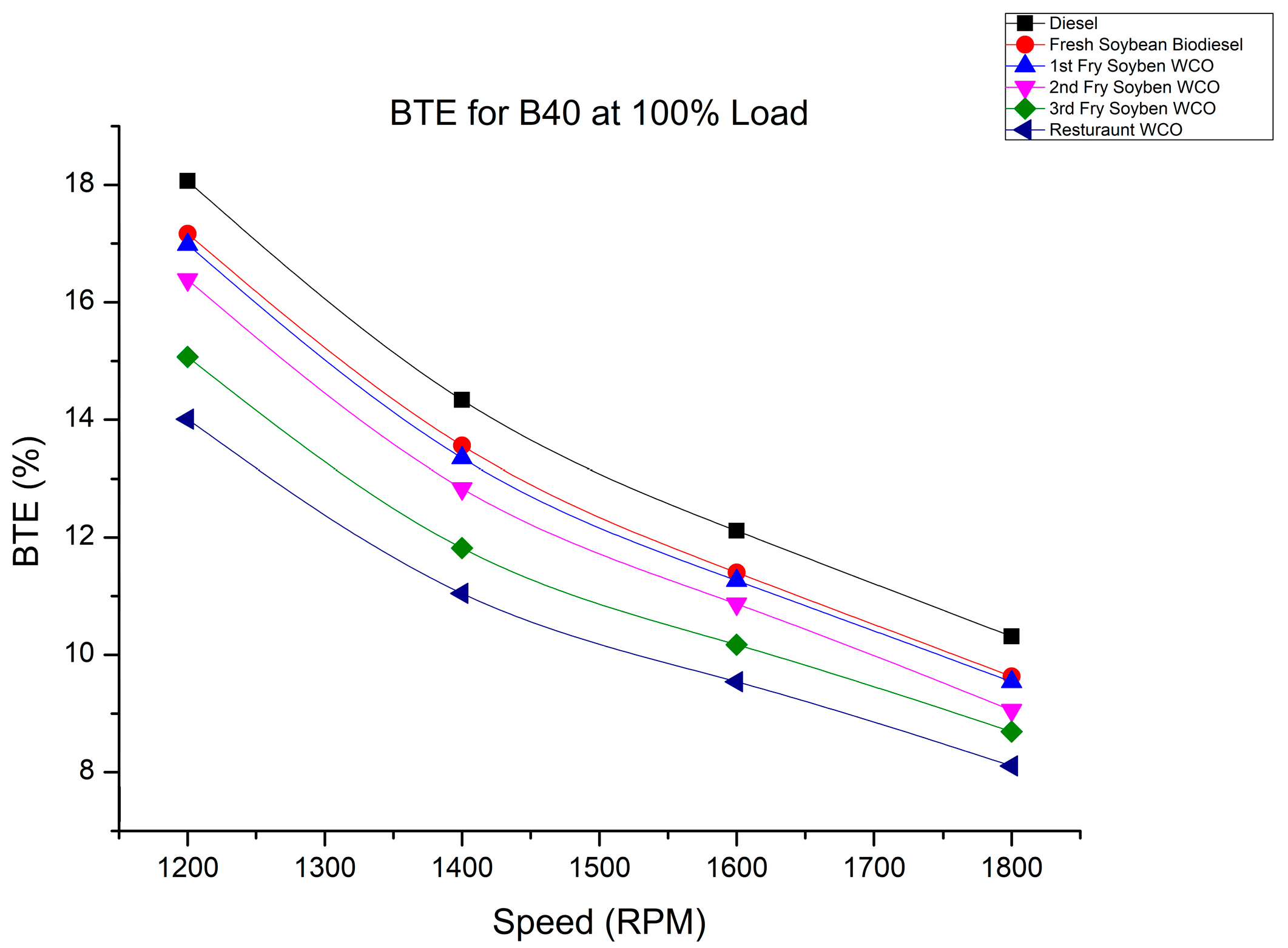 Energies 16 03711 g004 Energies 16 03711 g004