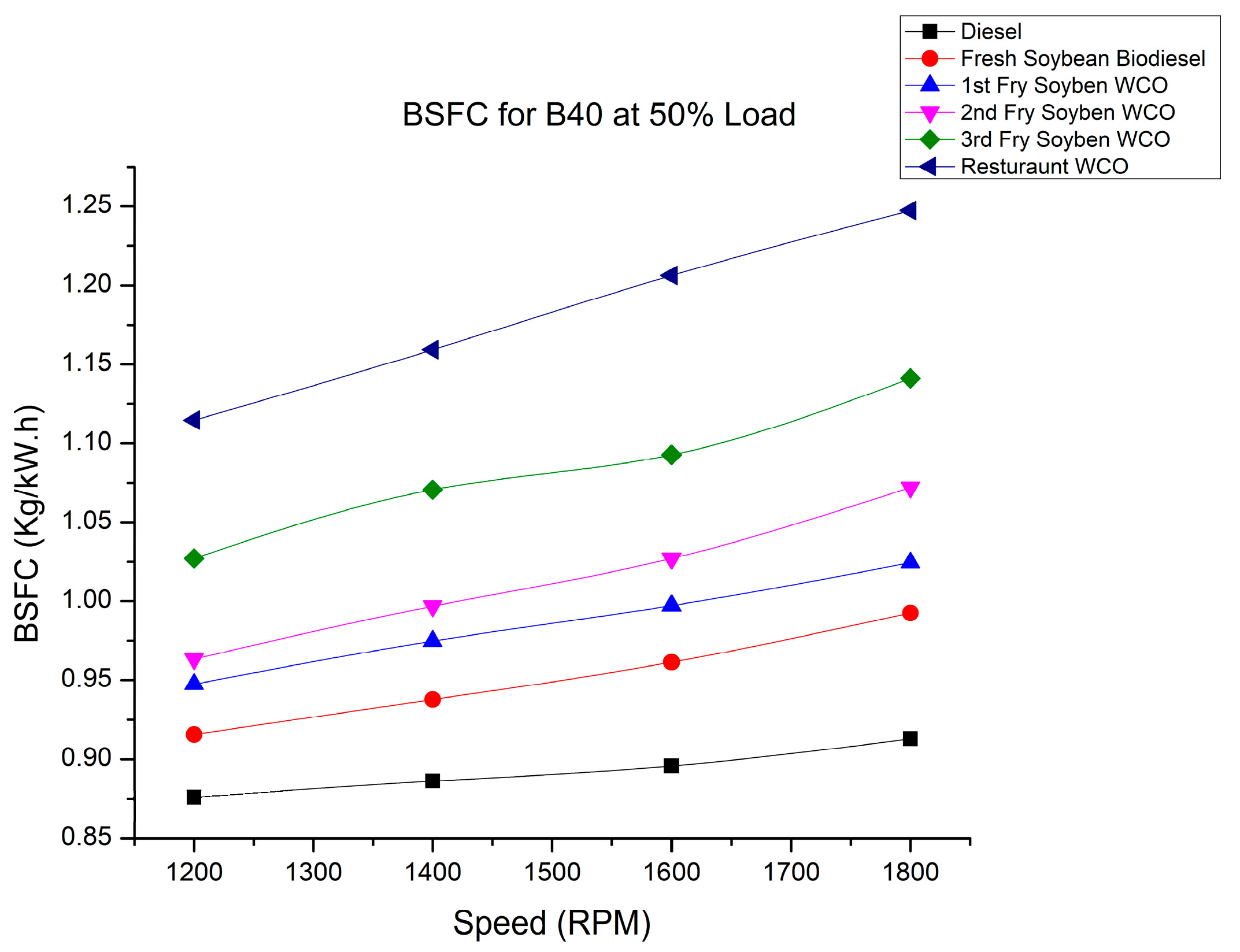 Energies 16 03711 g006 Energies 16 03711 g006