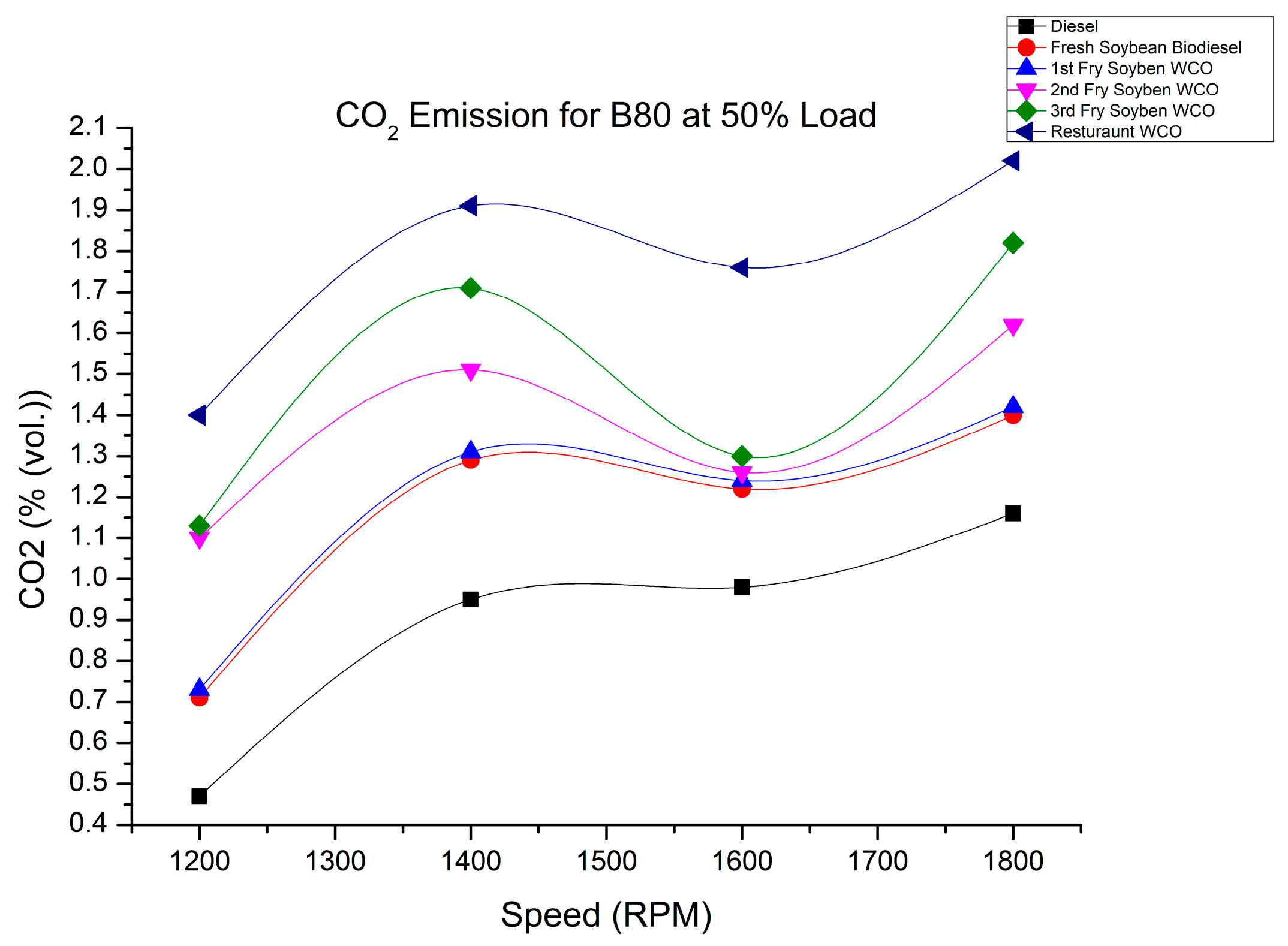 Energies 16 03711 g011 Energies 16 03711 g011
