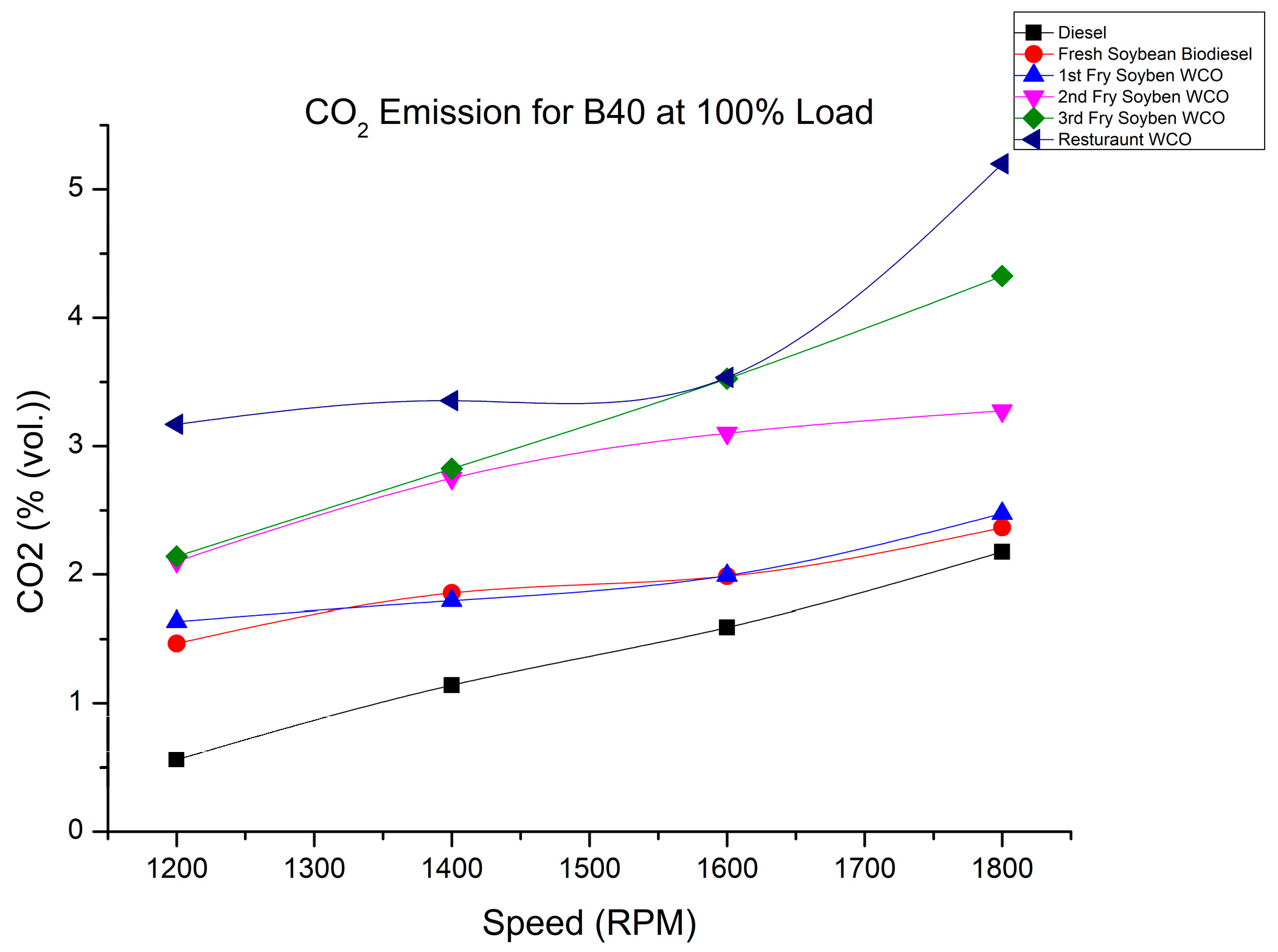 Energies 16 03711 g012 Energies 16 03711 g012