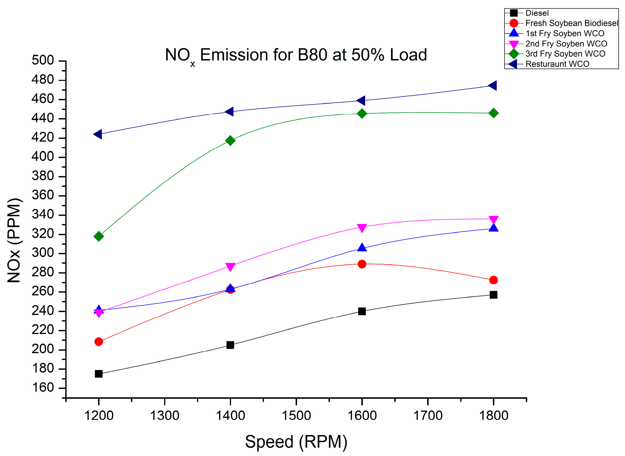 Energies 16 03711 g015 Energies 16 03711 g015
