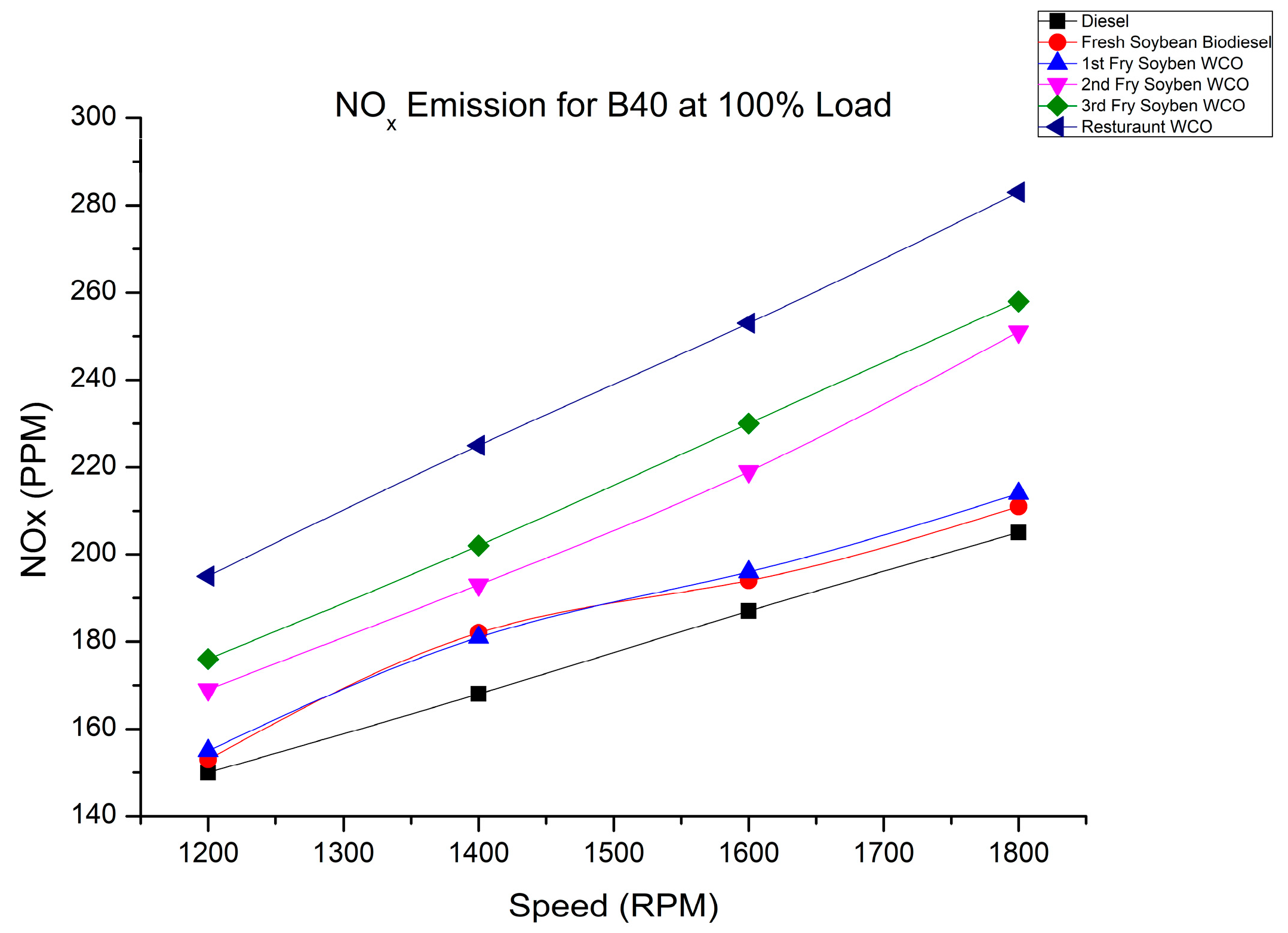 Energies 16 03711 g016 Energies 16 03711 g016