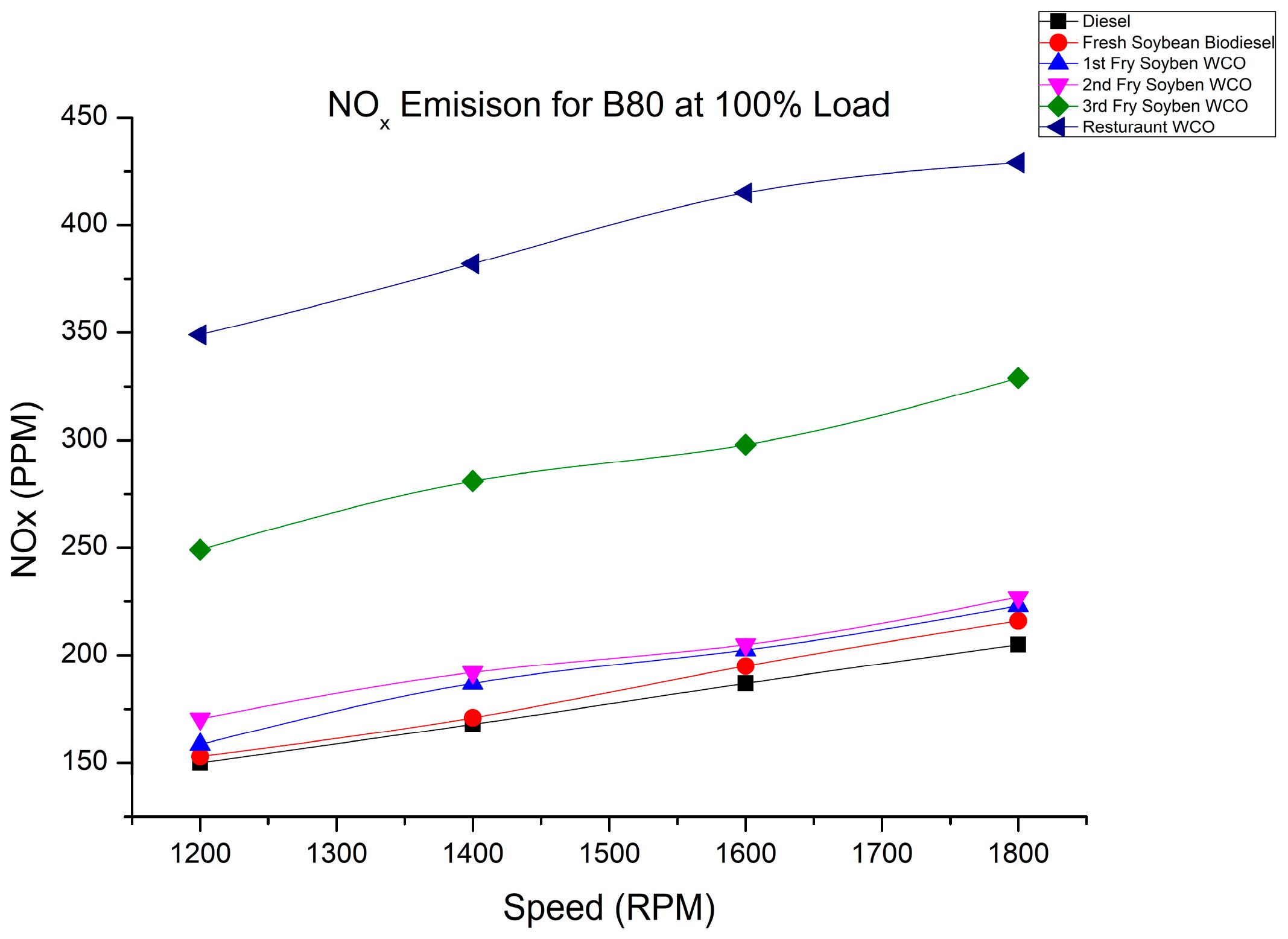Energies 16 03711 g017 Energies 16 03711 g017