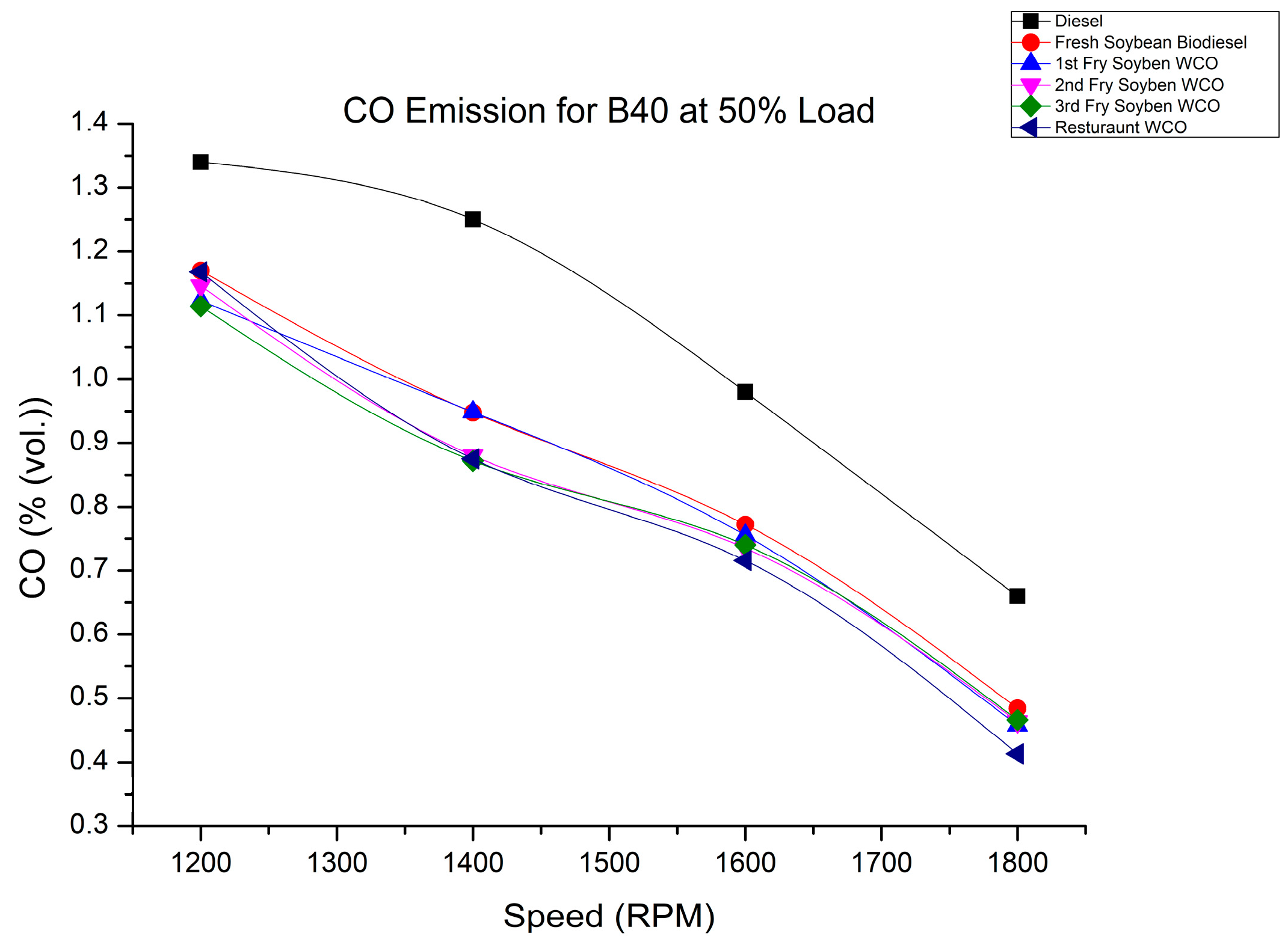 Energies 16 03711 g018 Energies 16 03711 g018