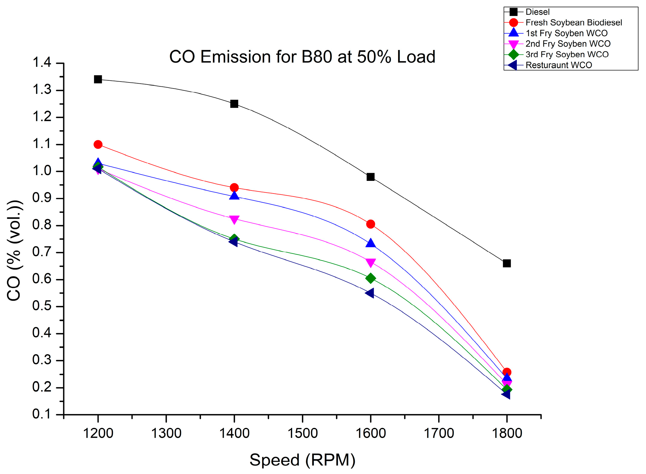 Energies 16 03711 g019 Energies 16 03711 g019