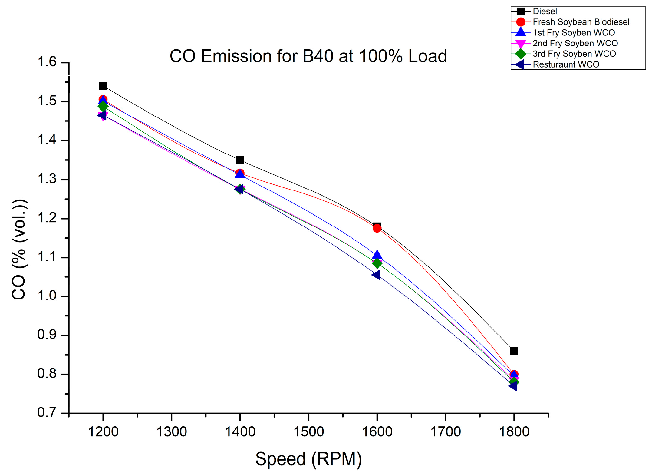 Energies 16 03711 g020 Energies 16 03711 g020