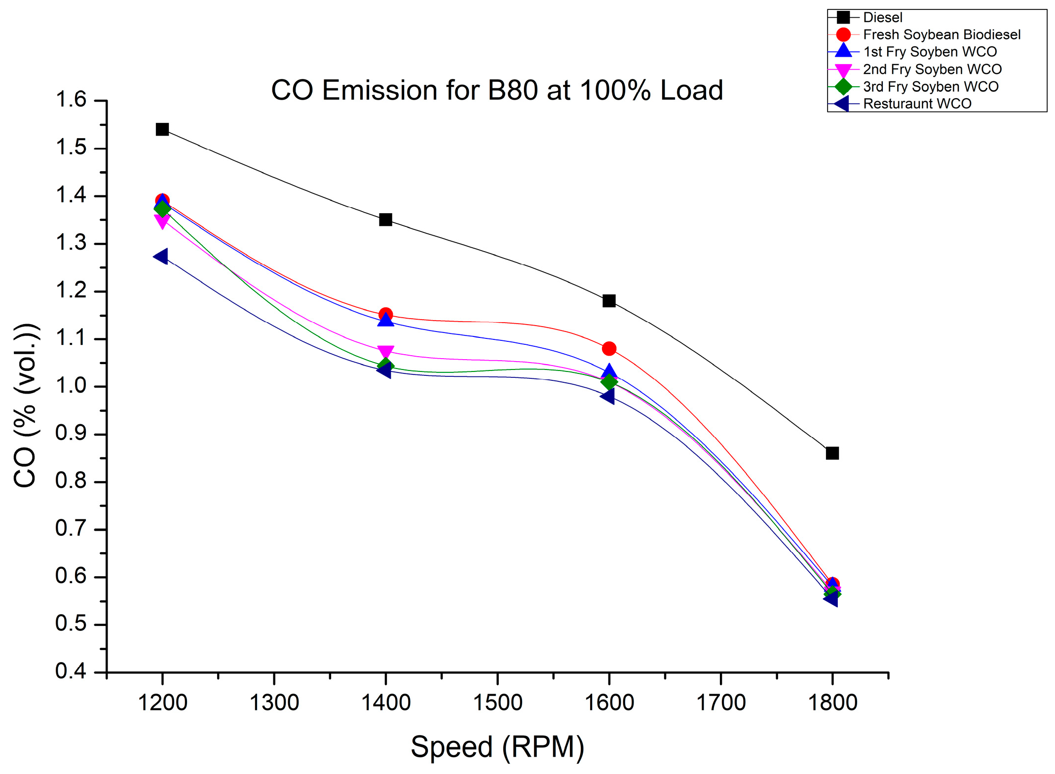 Energies 16 03711 g021 Energies 16 03711 g021