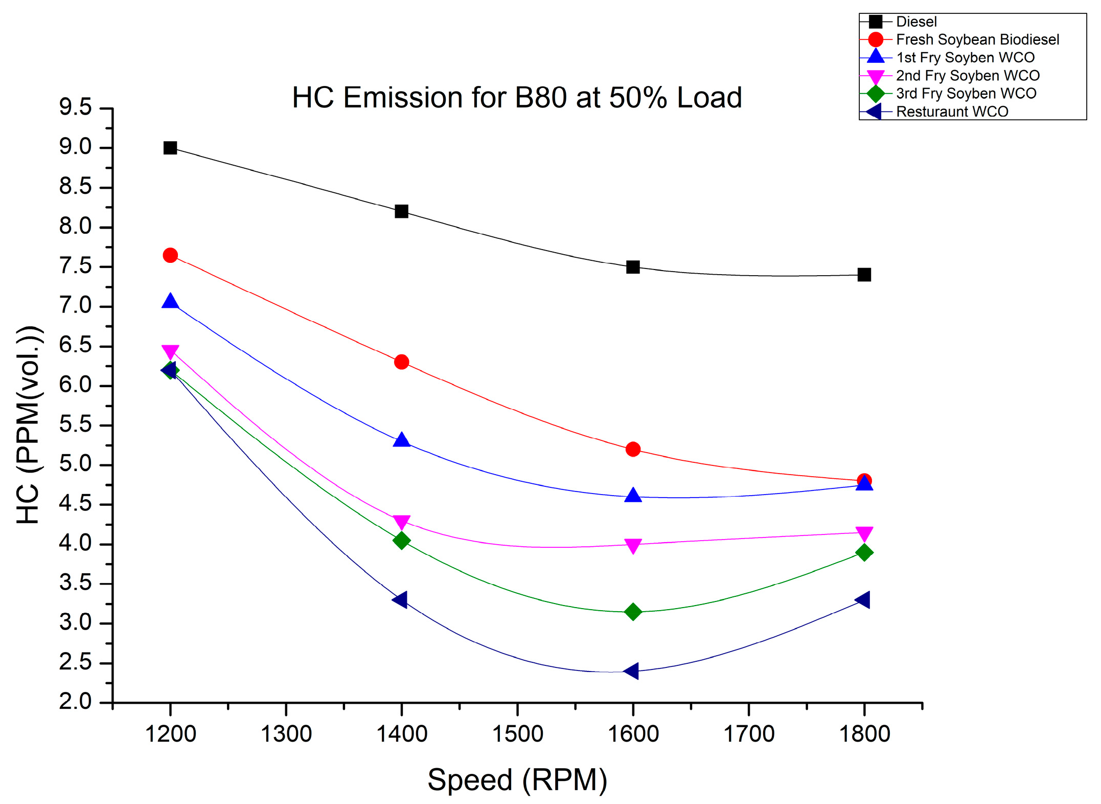 Energies 16 03711 g023 Energies 16 03711 g023